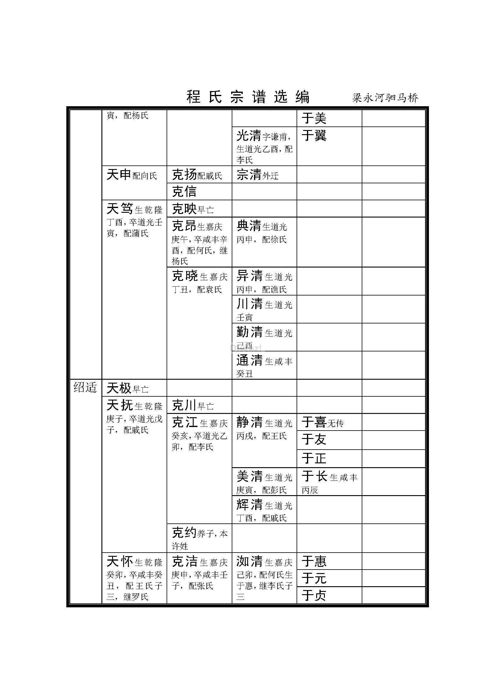 梁永河驷马桥支系 (22).jpg