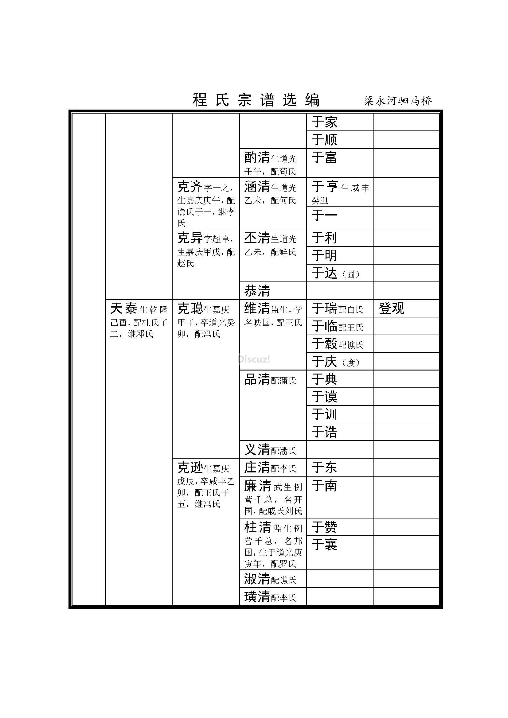 梁永河驷马桥支系 (23).jpg