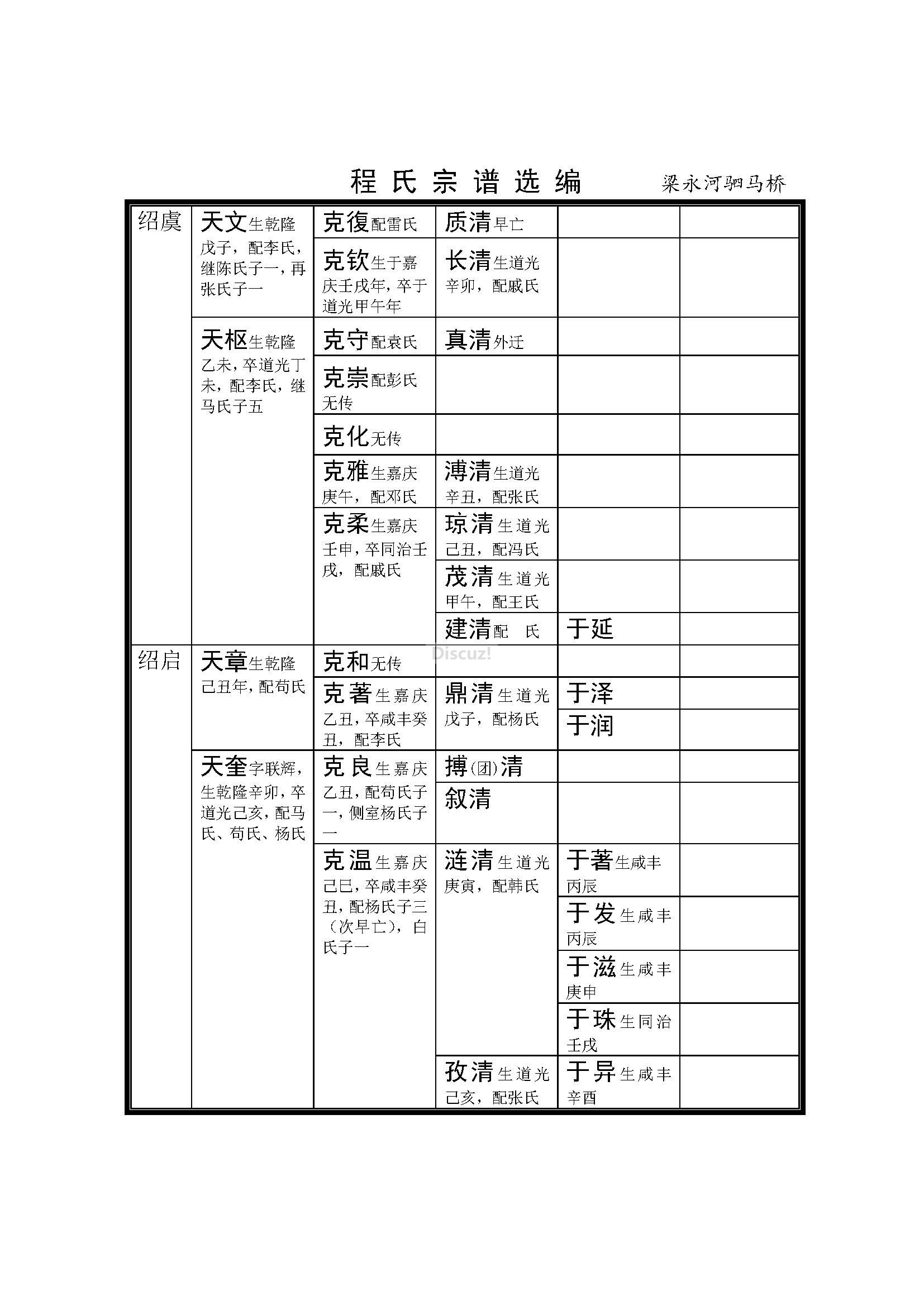 梁永河驷马桥支系 (24).jpg