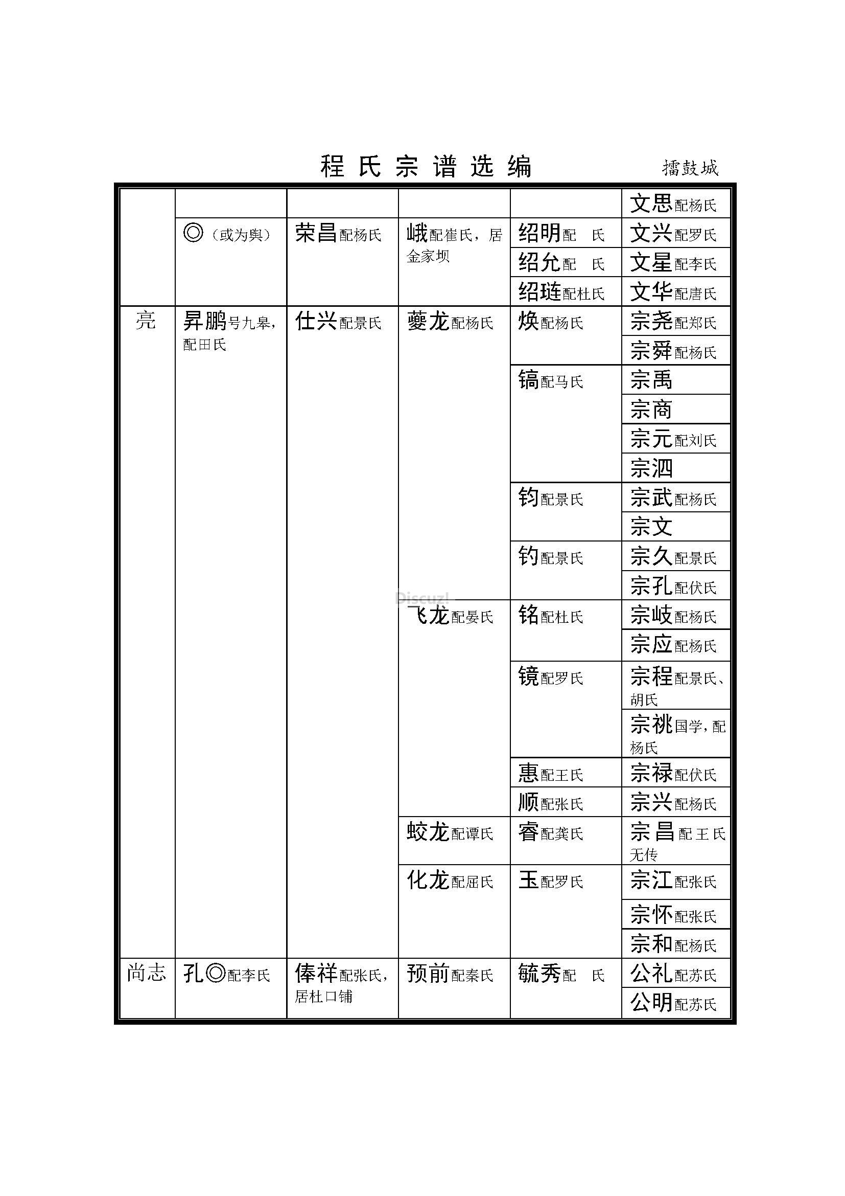 擂鼓城支系 (6).jpg