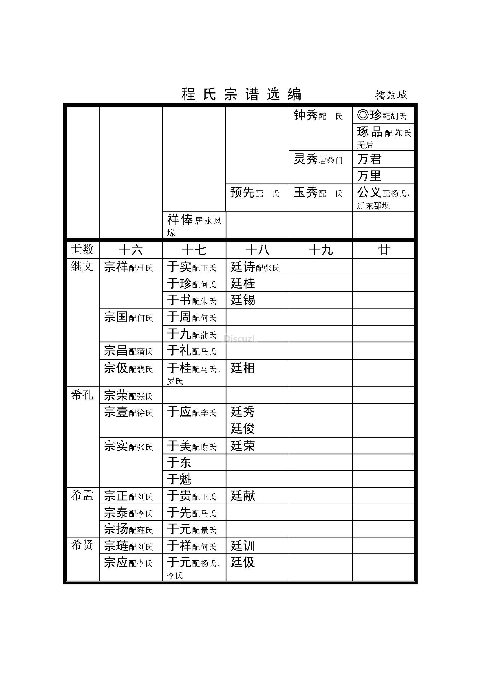 擂鼓城支系 (7).jpg