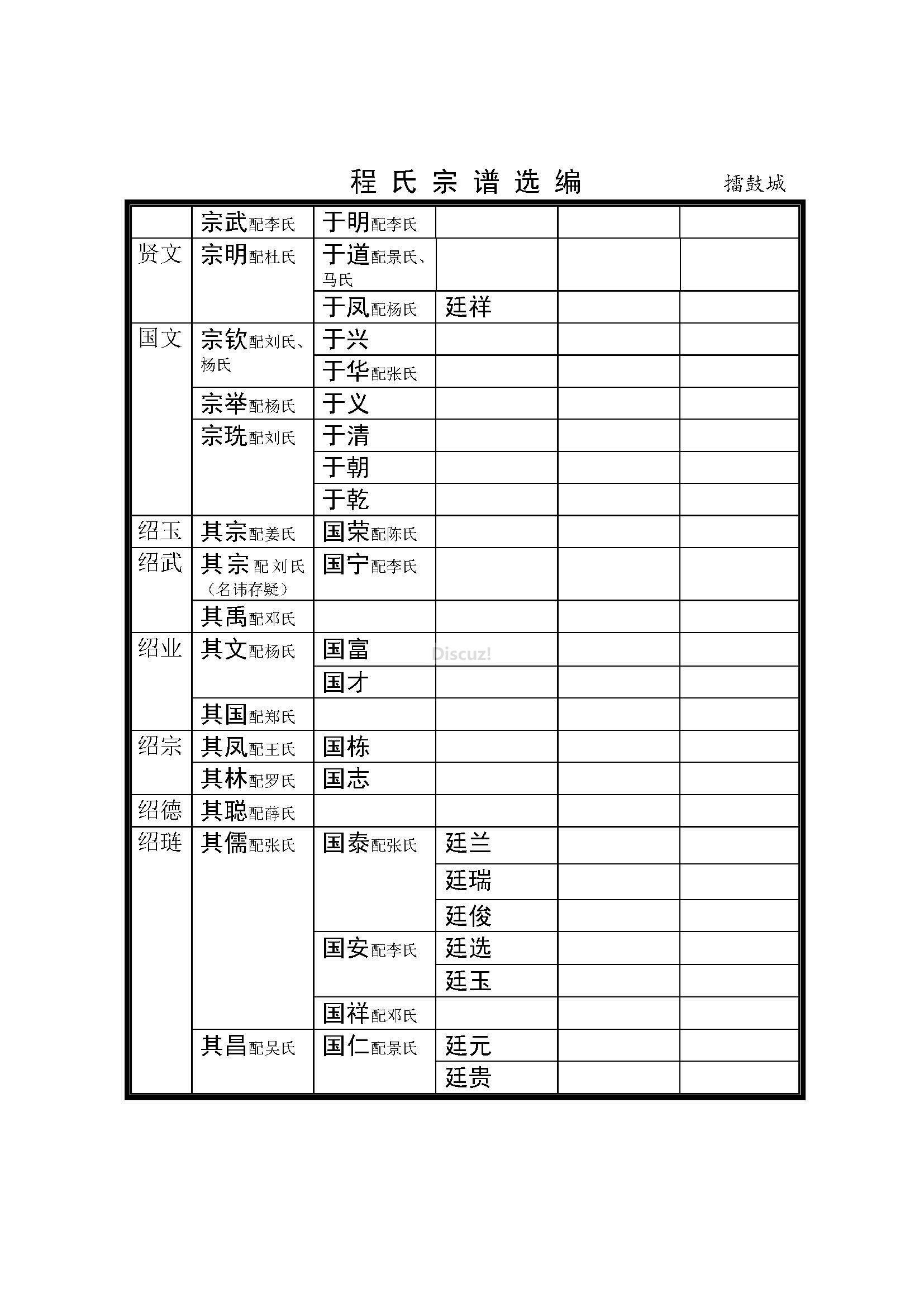 擂鼓城支系 (8).jpg