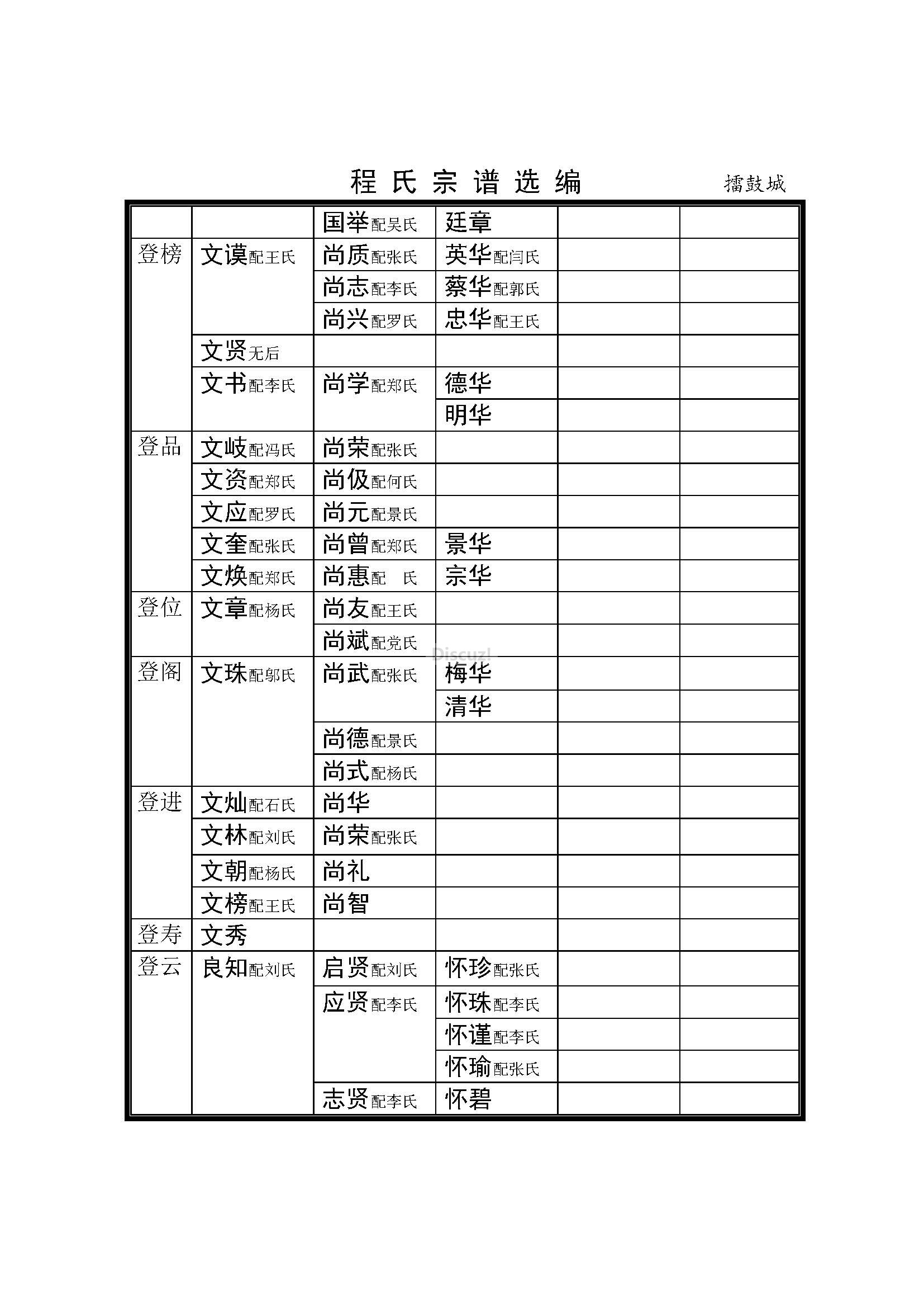 擂鼓城支系 (9).jpg
