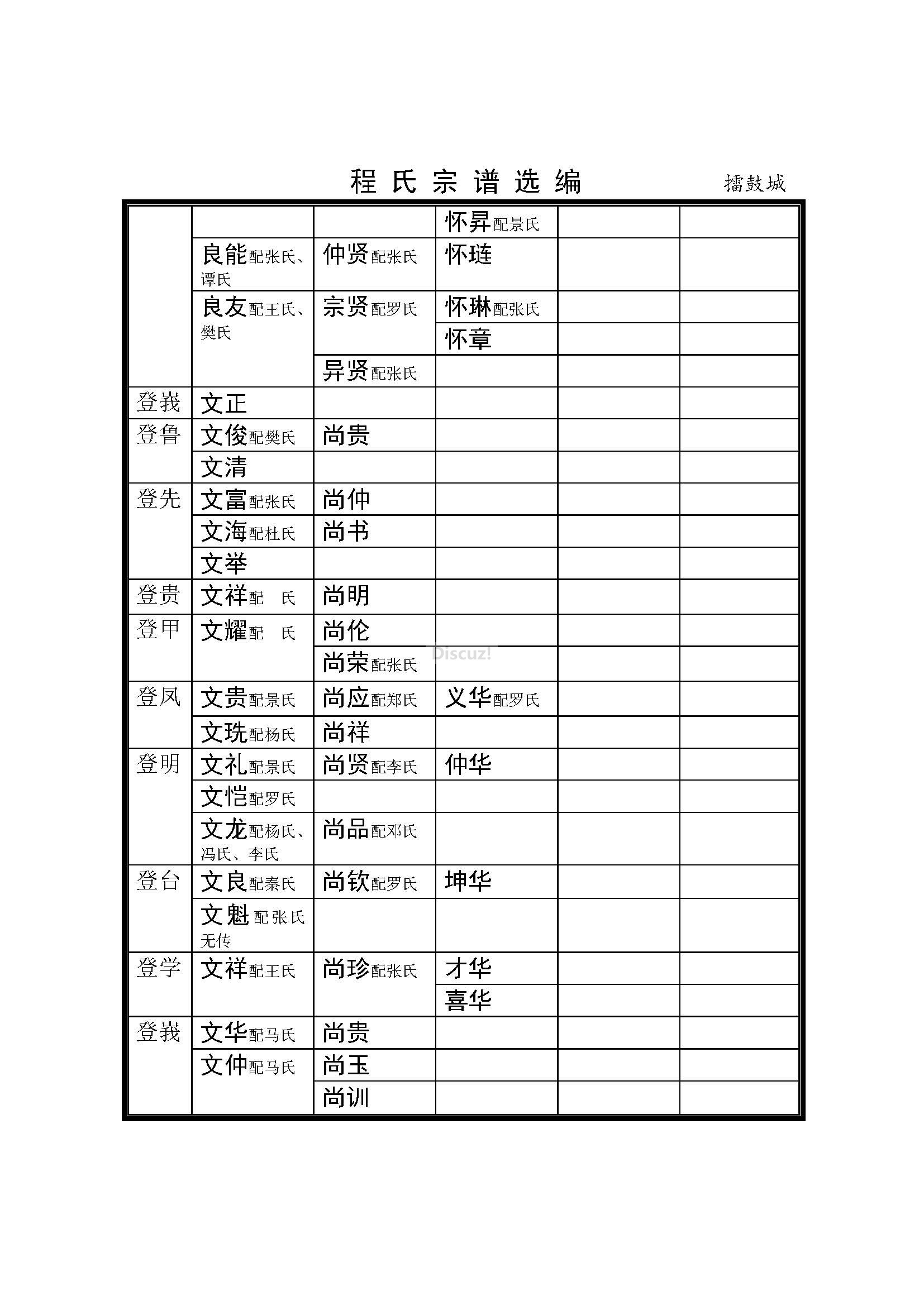 擂鼓城支系 (10).jpg