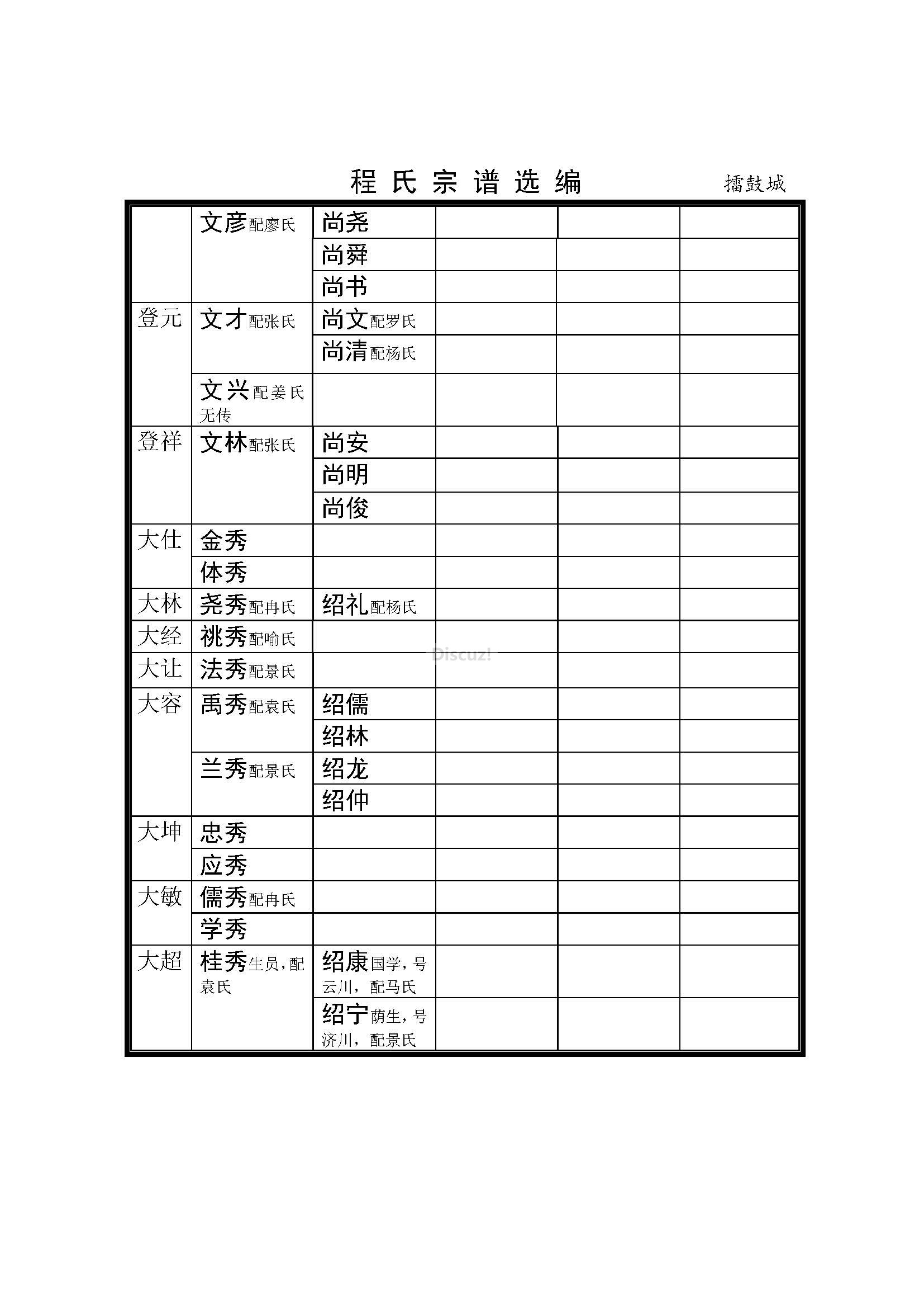 擂鼓城支系 (11).jpg
