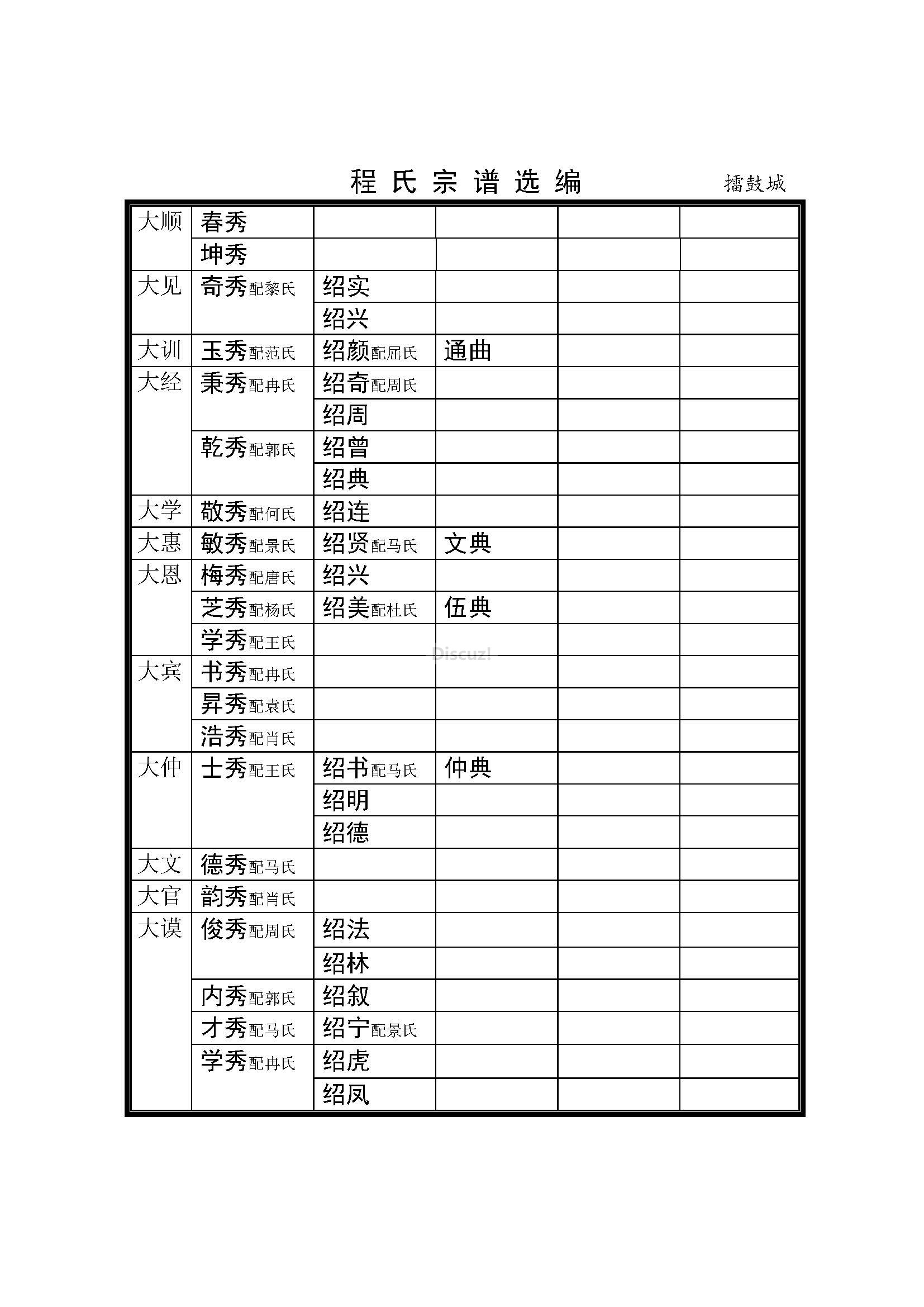 擂鼓城支系 (12).jpg