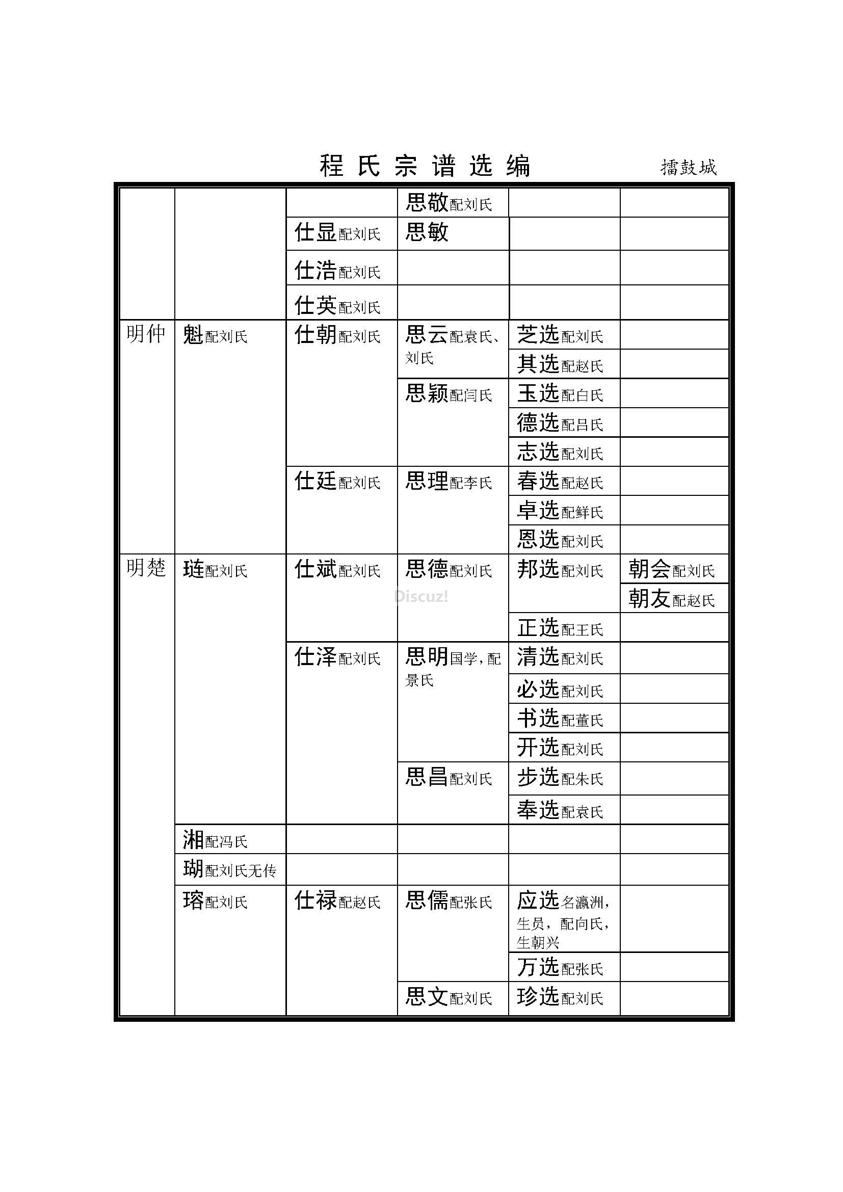擂鼓城支系 (14).jpg