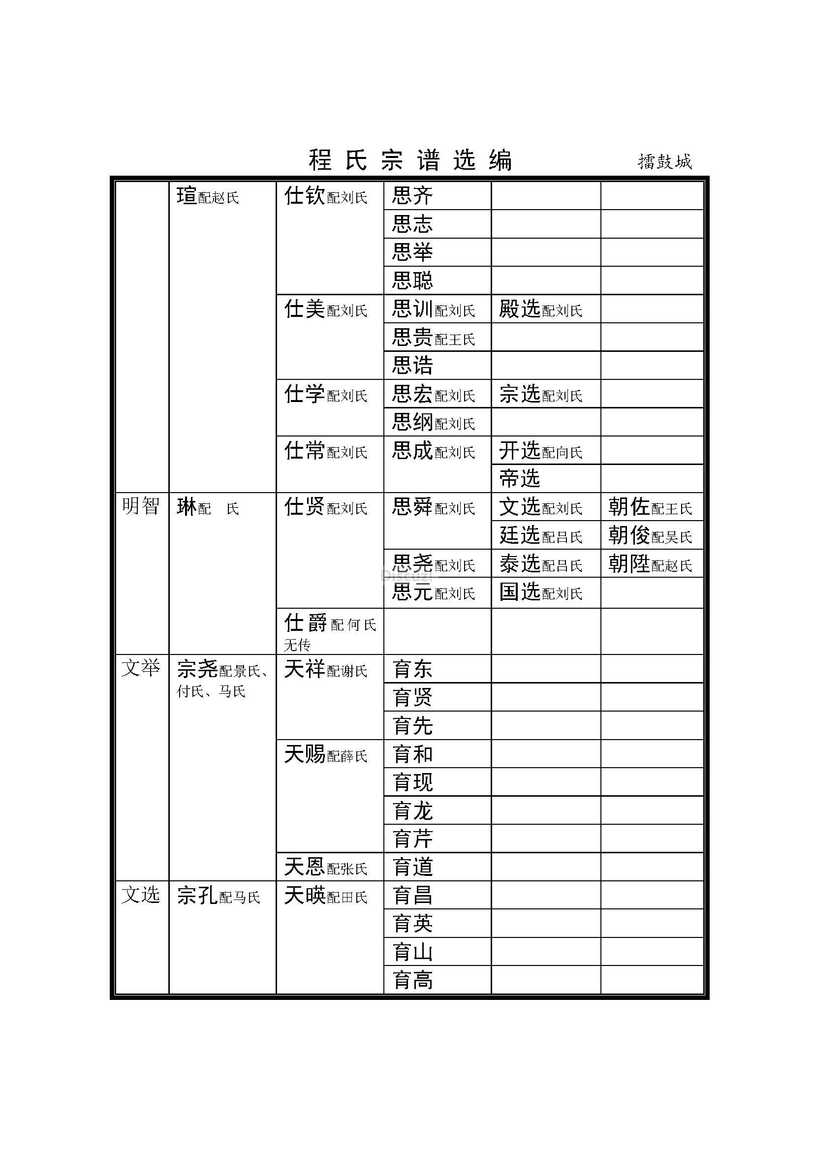 擂鼓城支系 (15).jpg