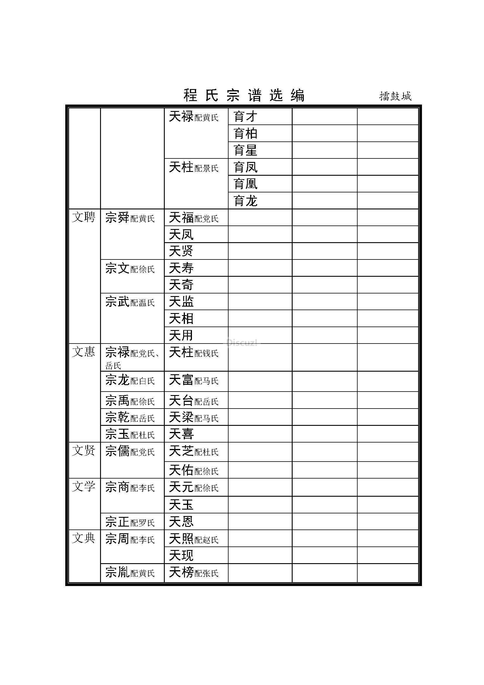 擂鼓城支系 (16).jpg