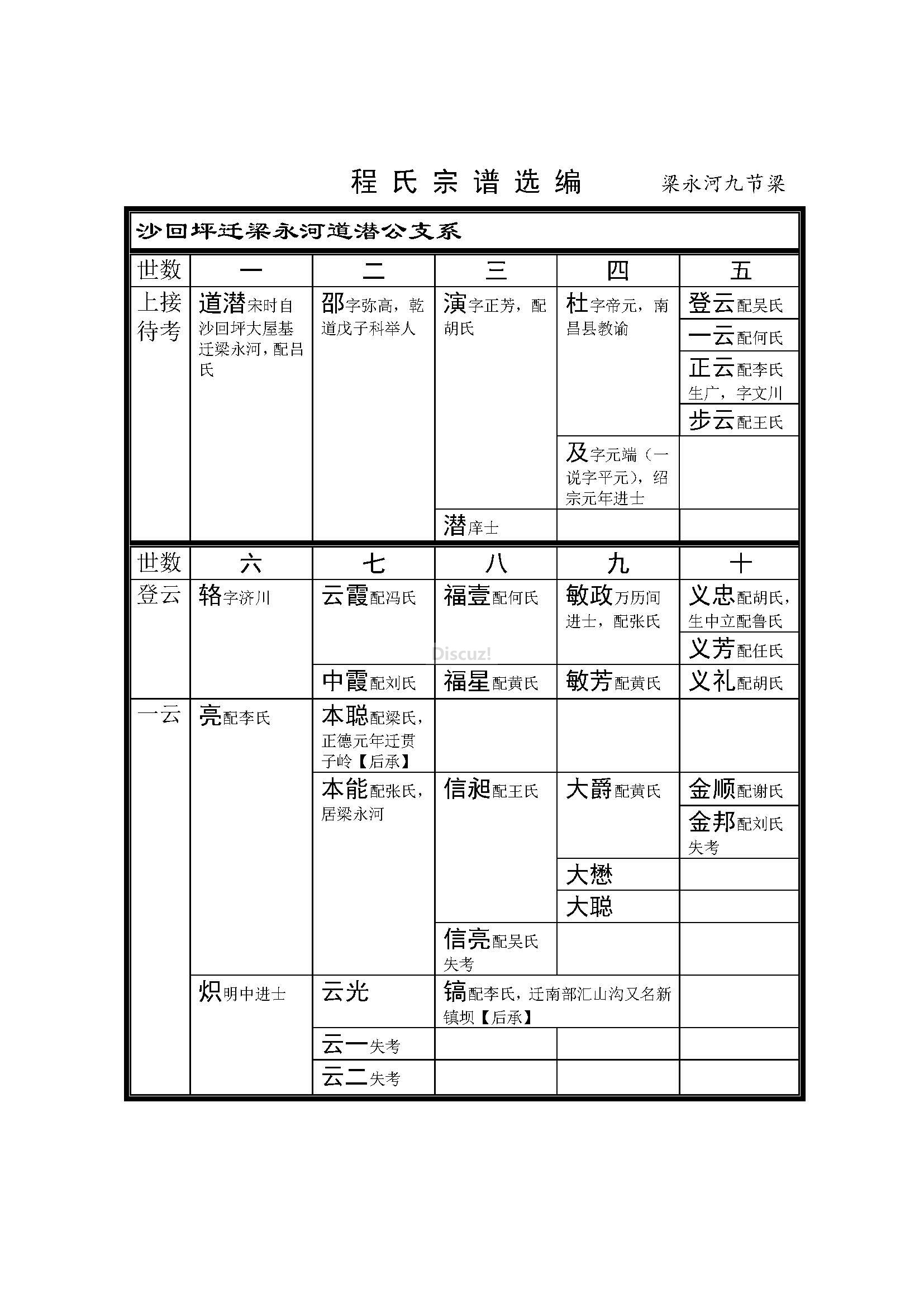 梁水河九节梁支系 (1).jpg