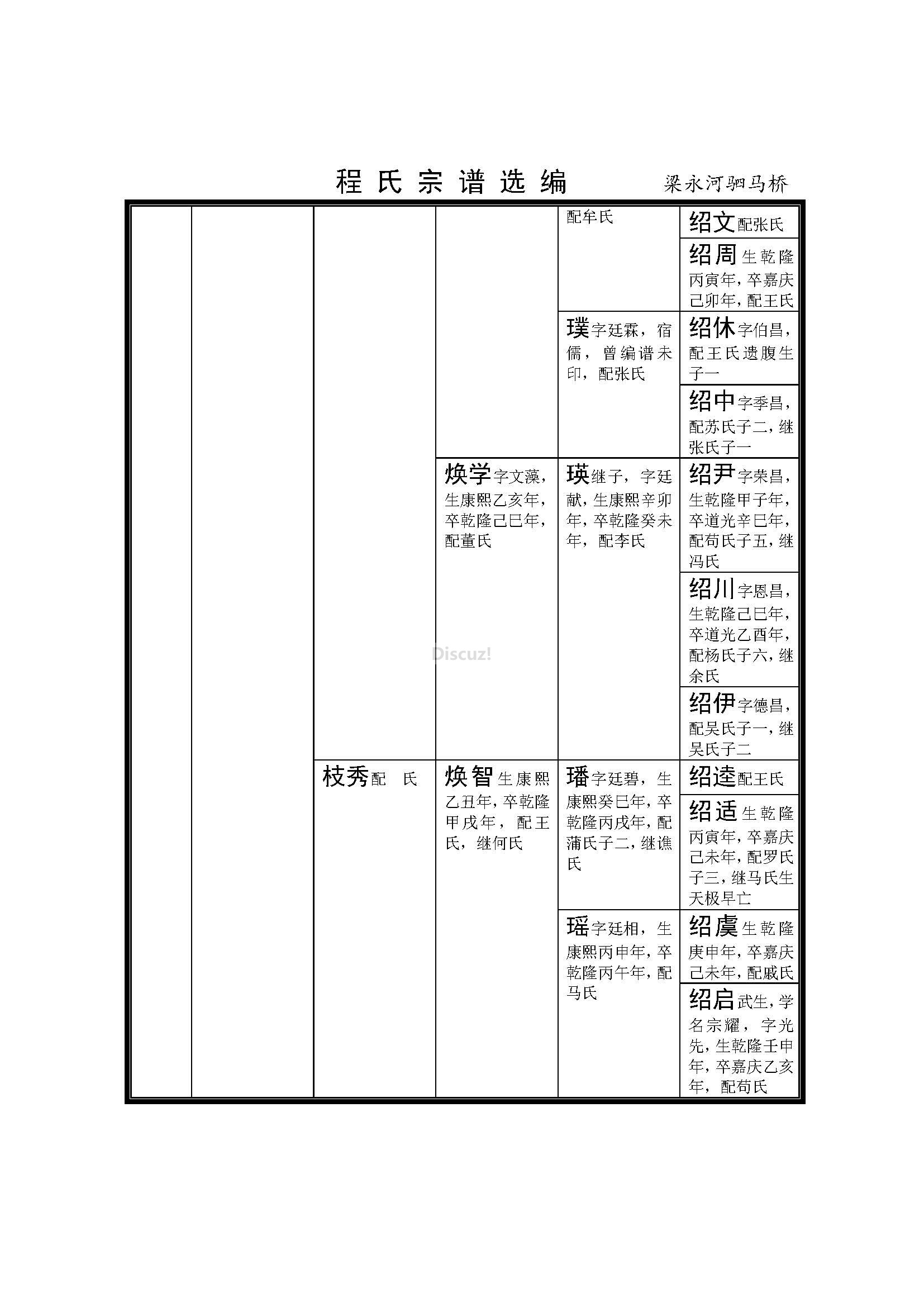 梁永河驷马桥支系 (2).jpg