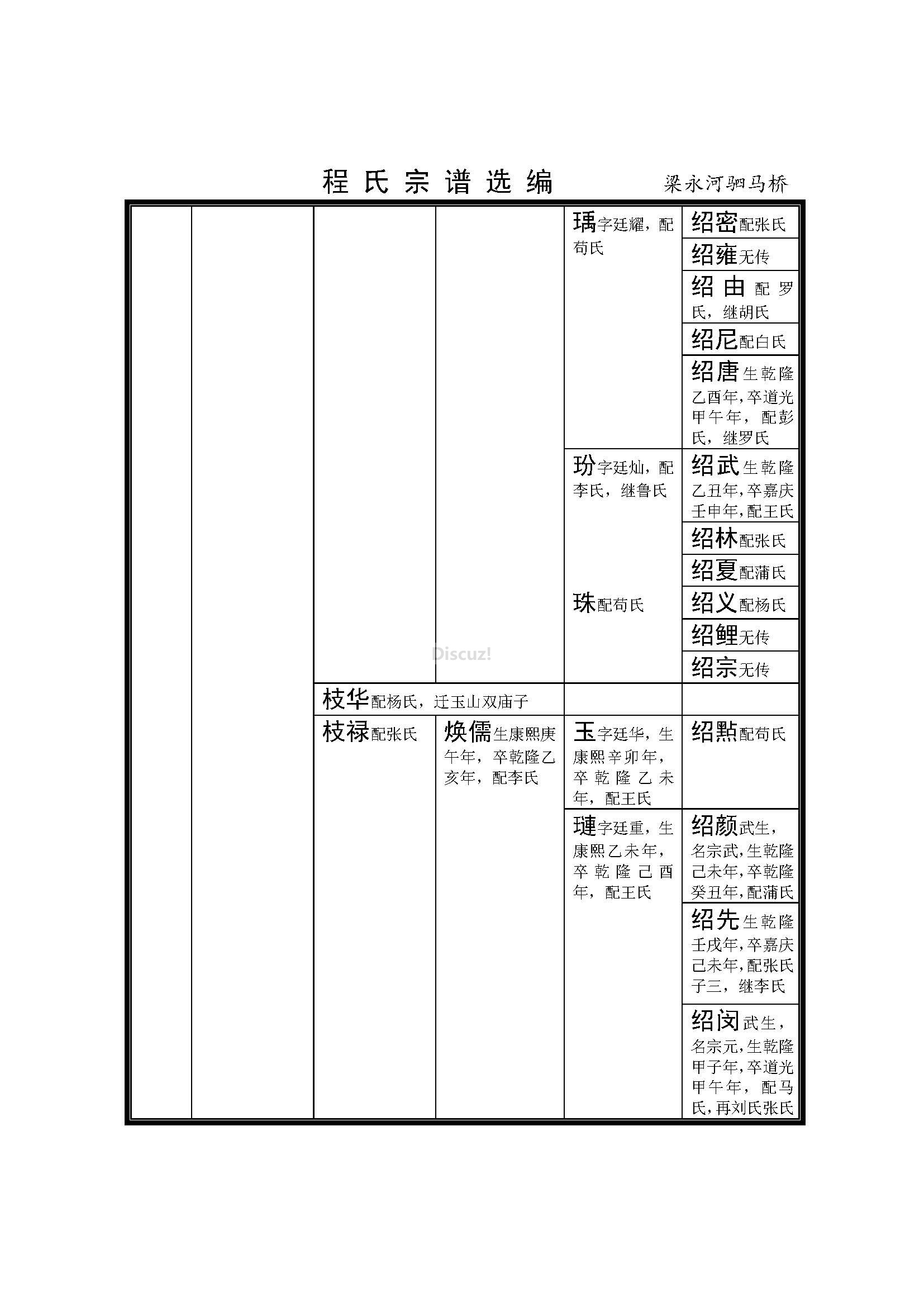 梁永河驷马桥支系 (3).jpg
