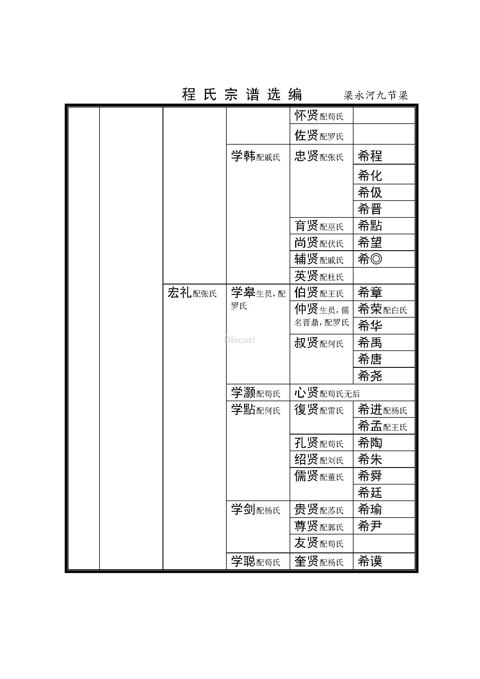 梁水河九节梁支系 (4).jpg