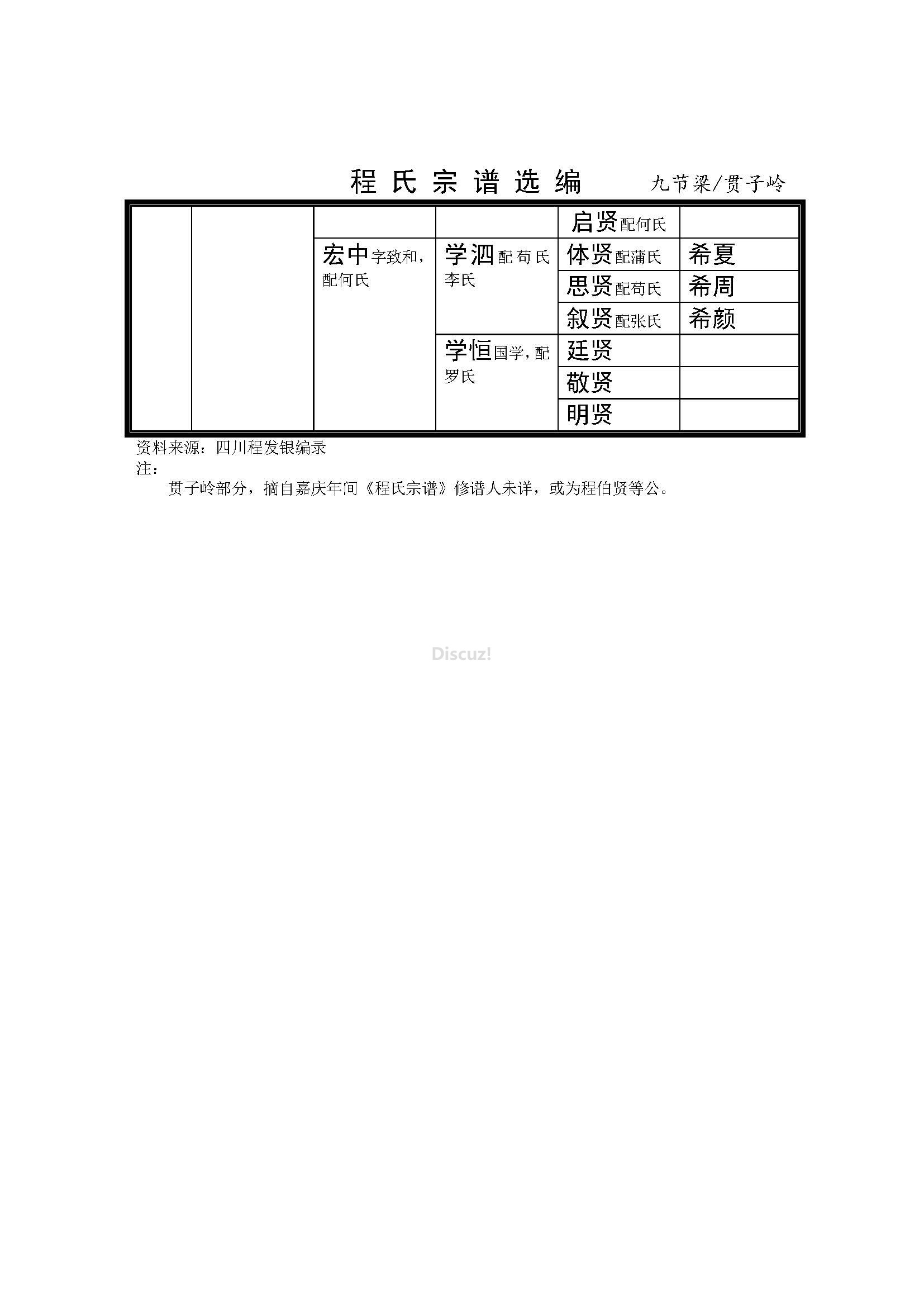 梁水河九节梁支系 (5).jpg