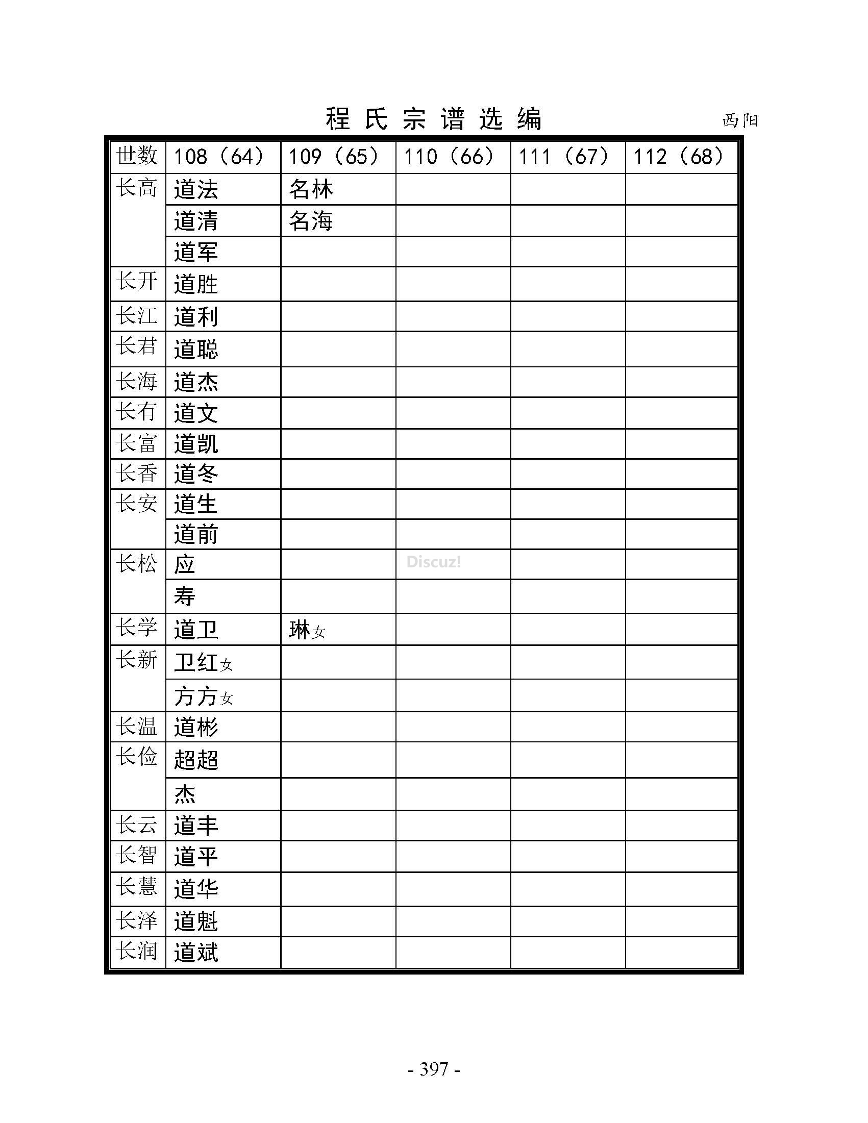 西阳支系 (26).jpg