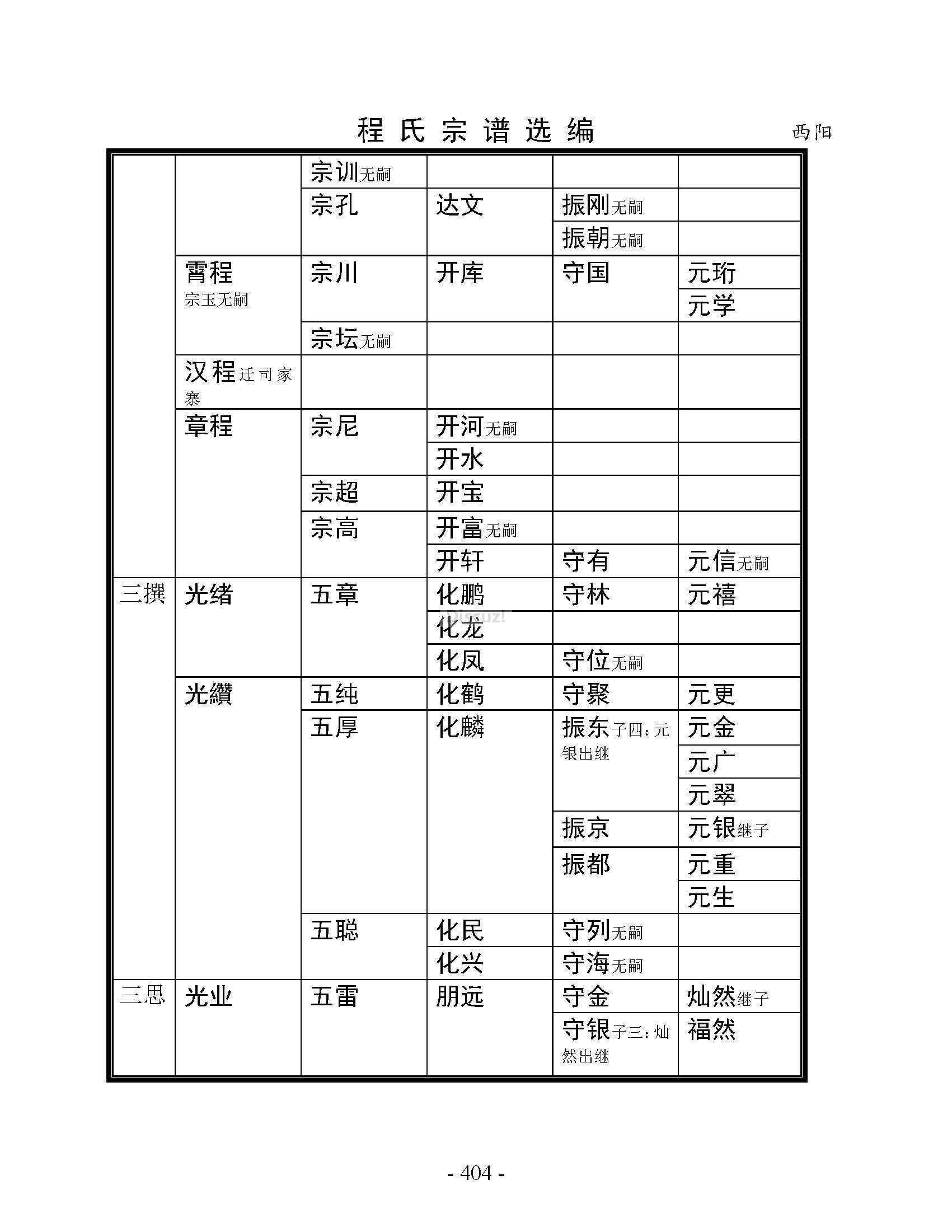 西阳支系 (33).jpg
