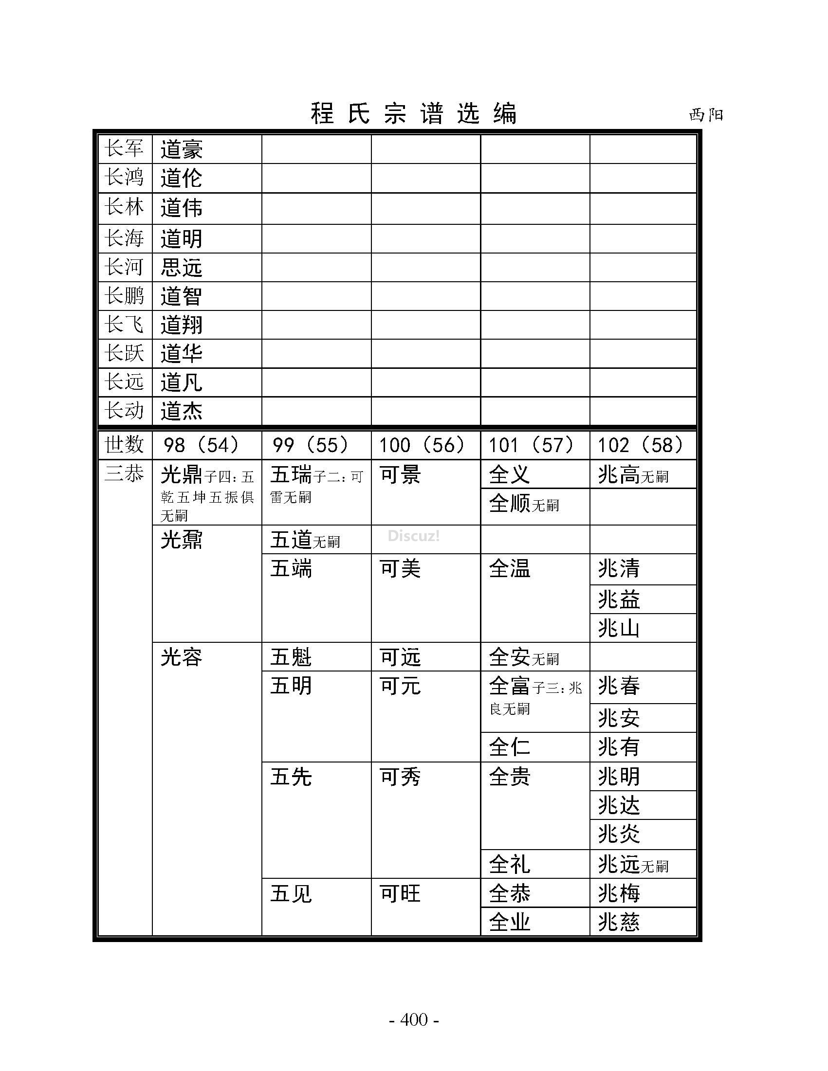 西阳支系 (29).jpg