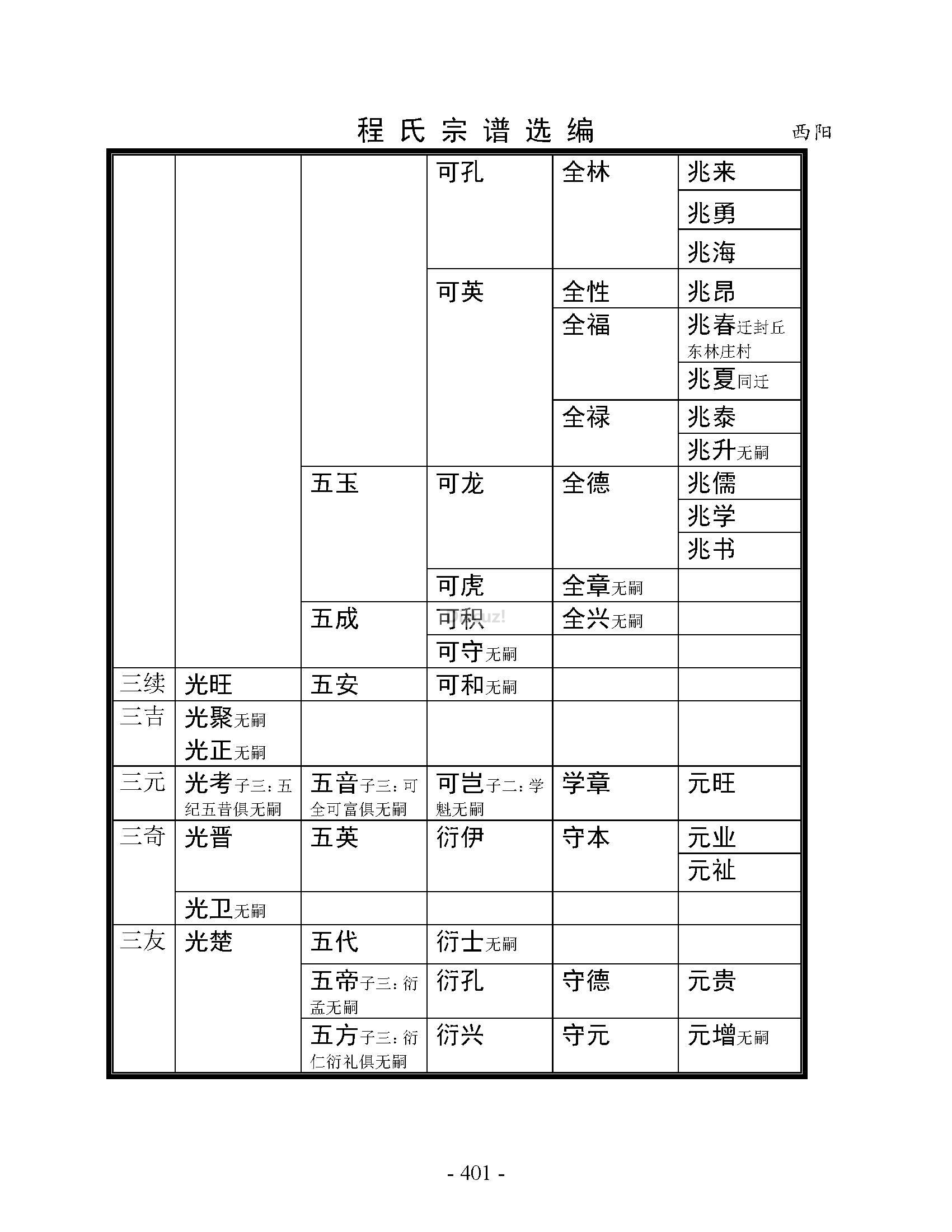西阳支系 (30).jpg