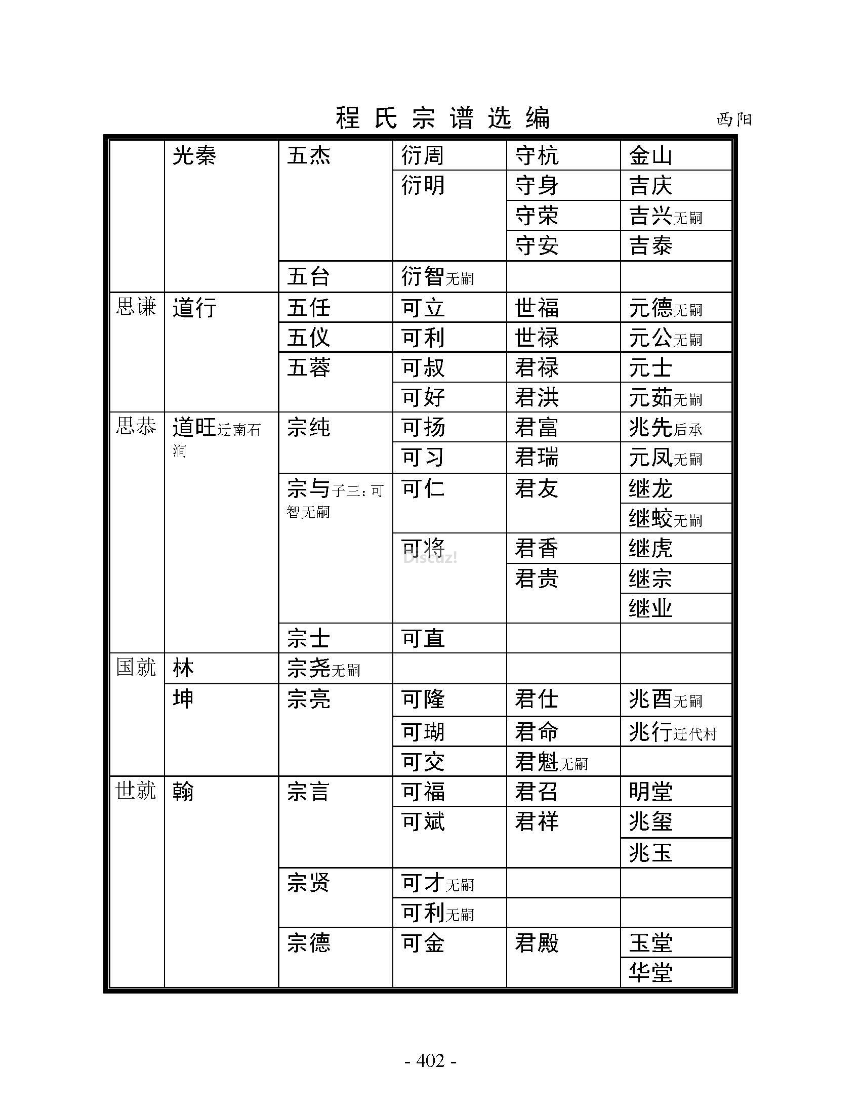 西阳支系 (31).jpg