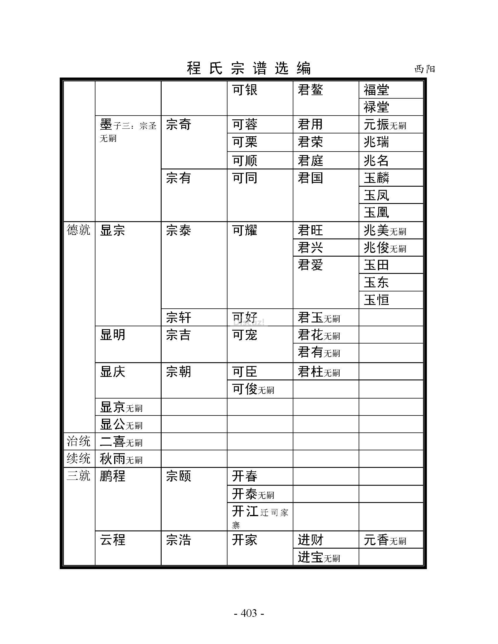 西阳支系 (32).jpg