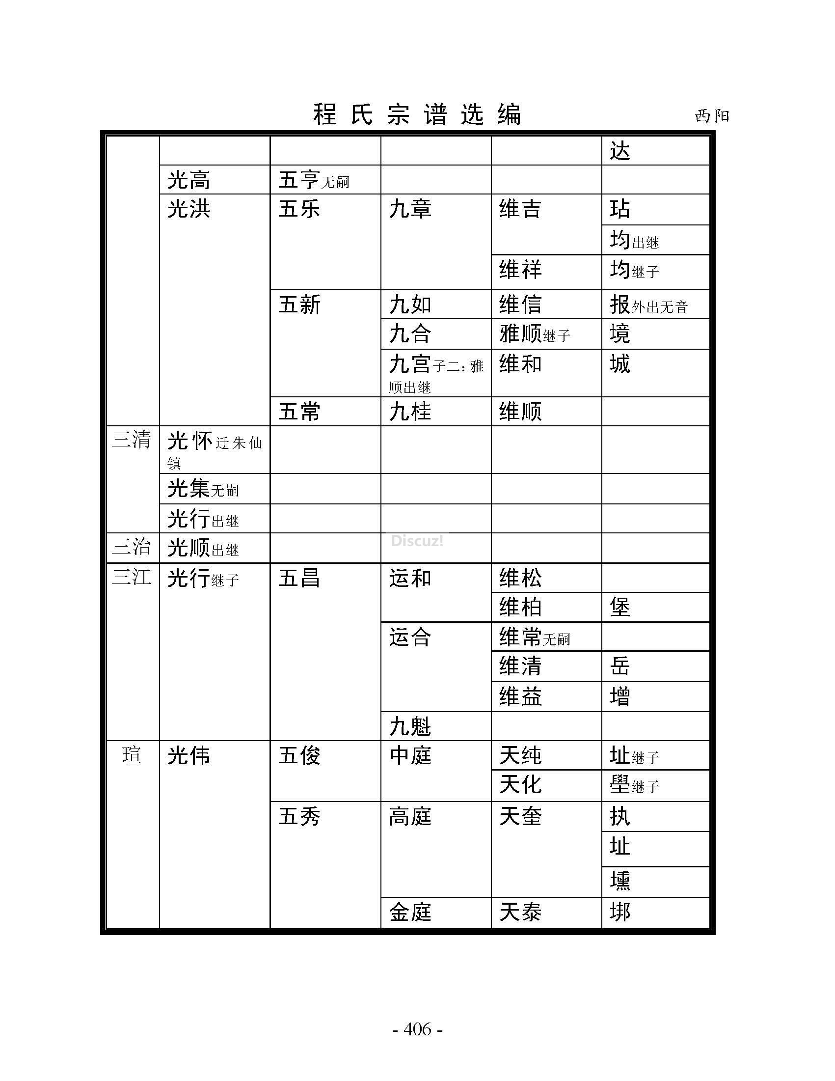 西阳支系 (35).jpg
