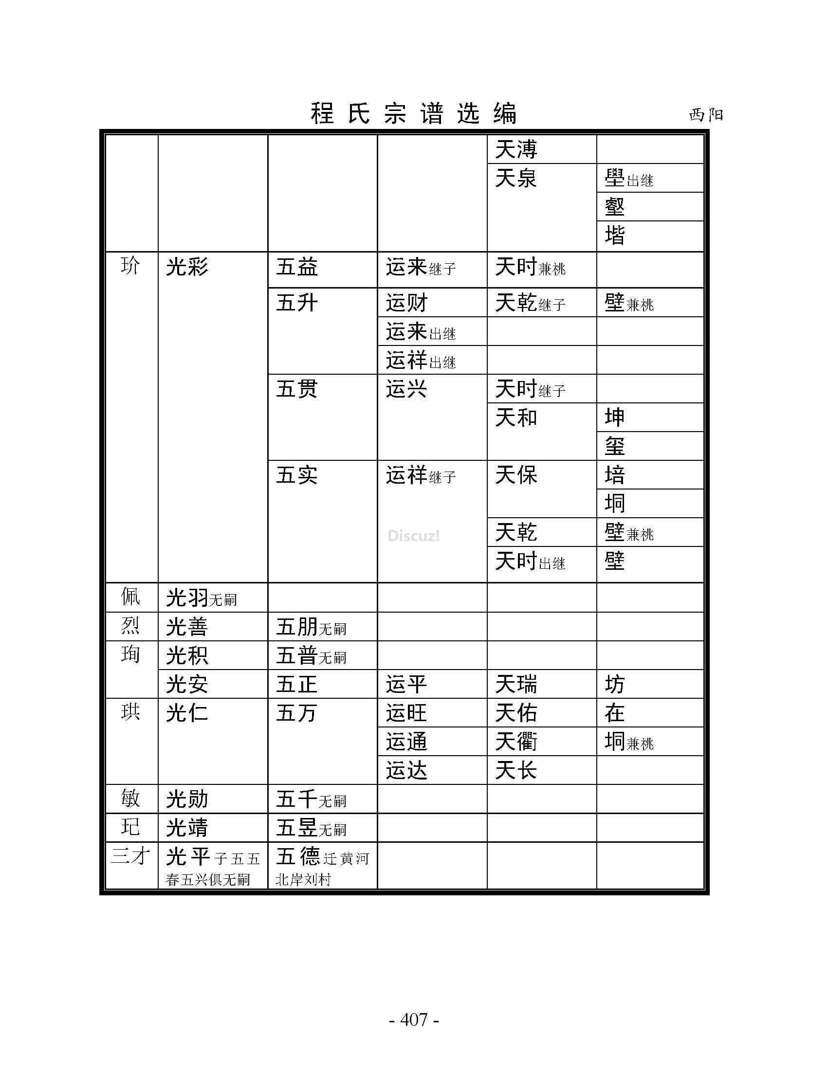 西阳支系 (36).jpg