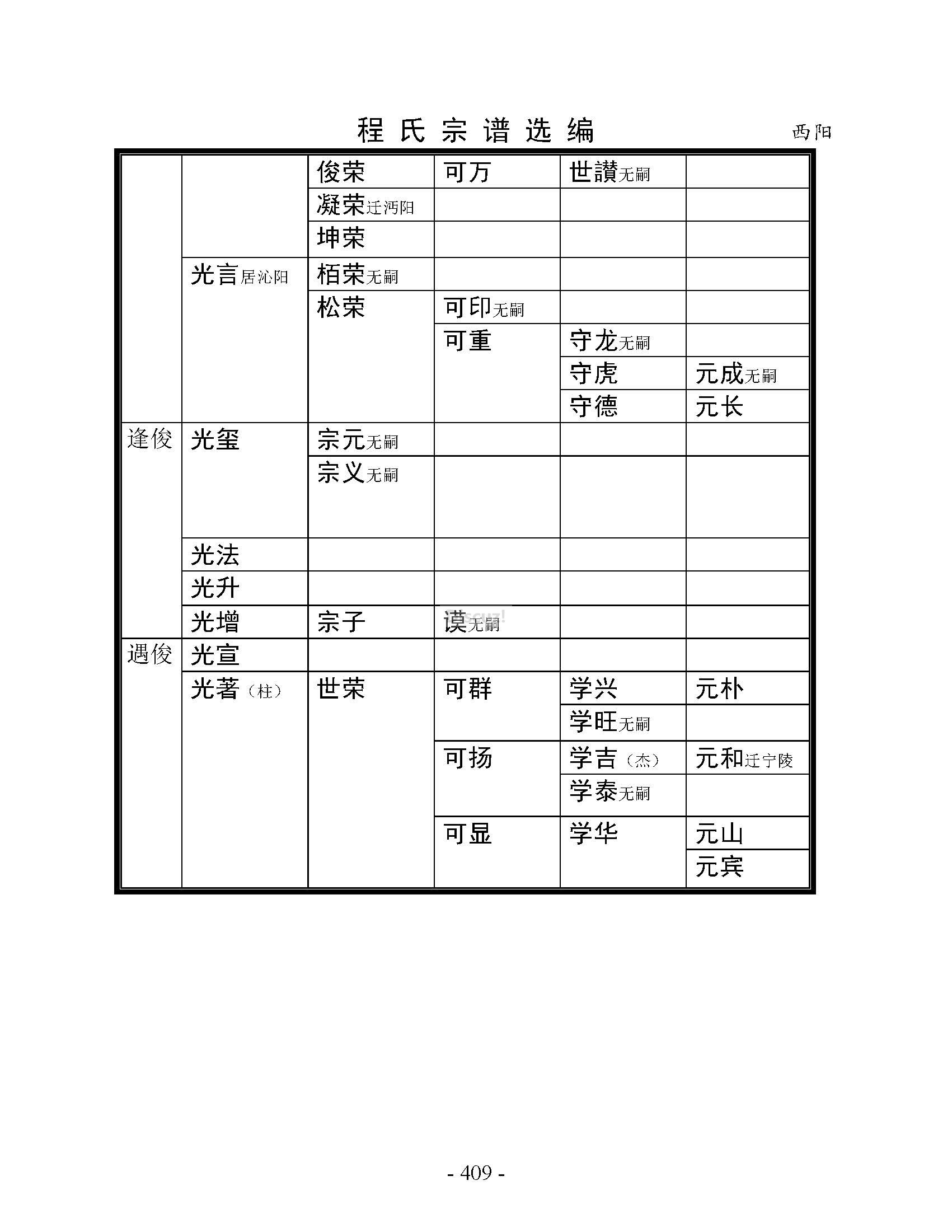 西阳支系 (38).jpg