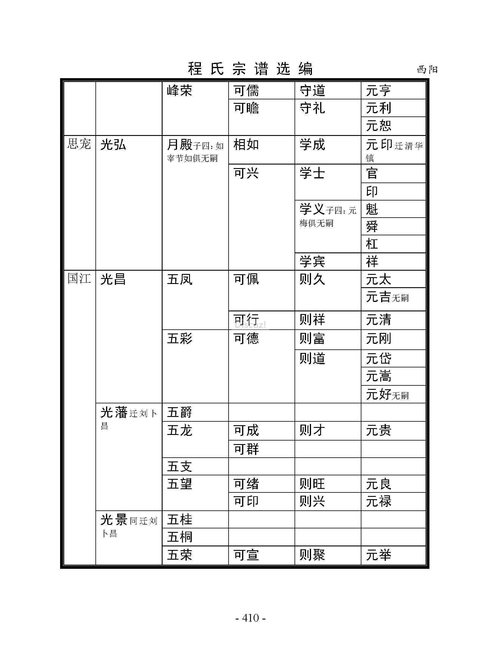 西阳支系 (39).jpg