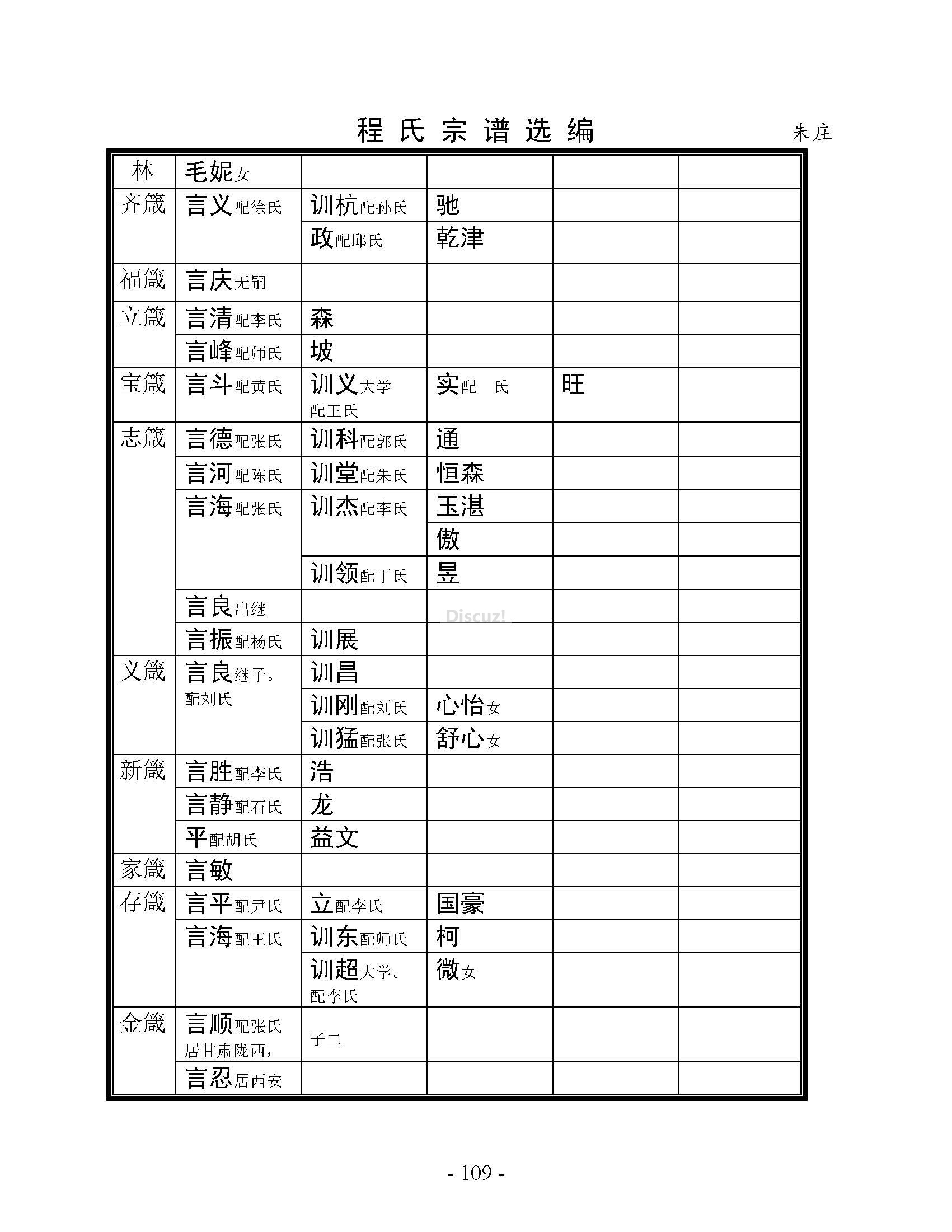 朱庄支系 (7).jpg