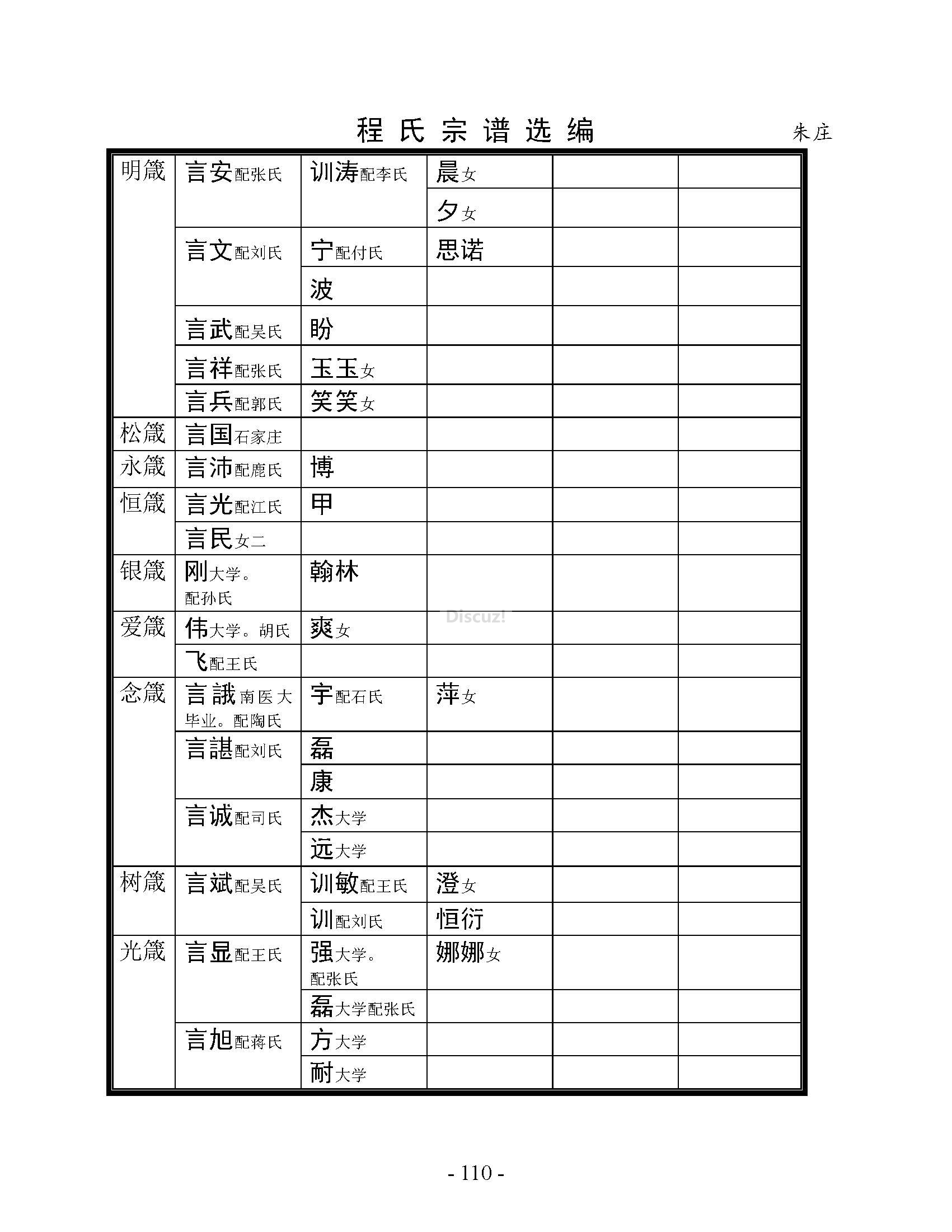 朱庄支系 (8).jpg