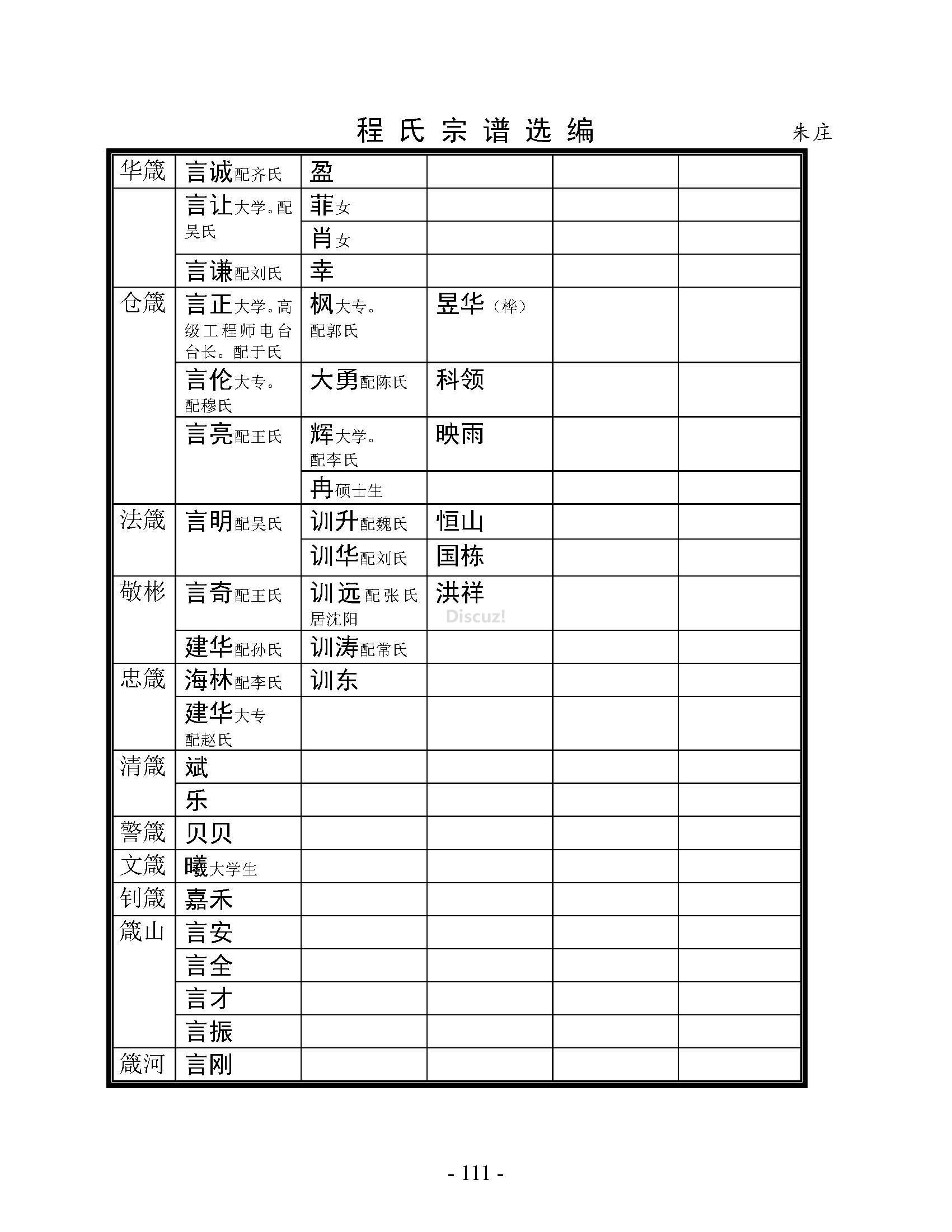 朱庄支系 (9).jpg