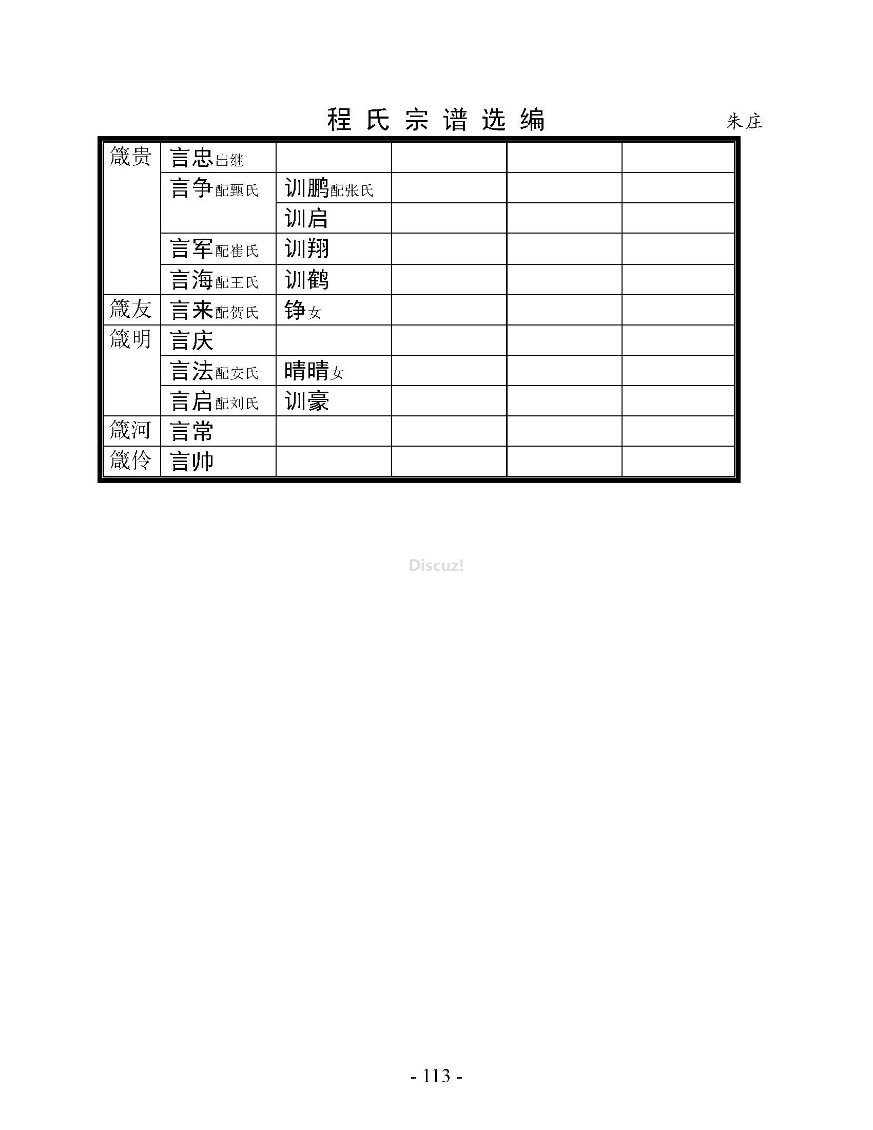 朱庄支系 (11).jpg