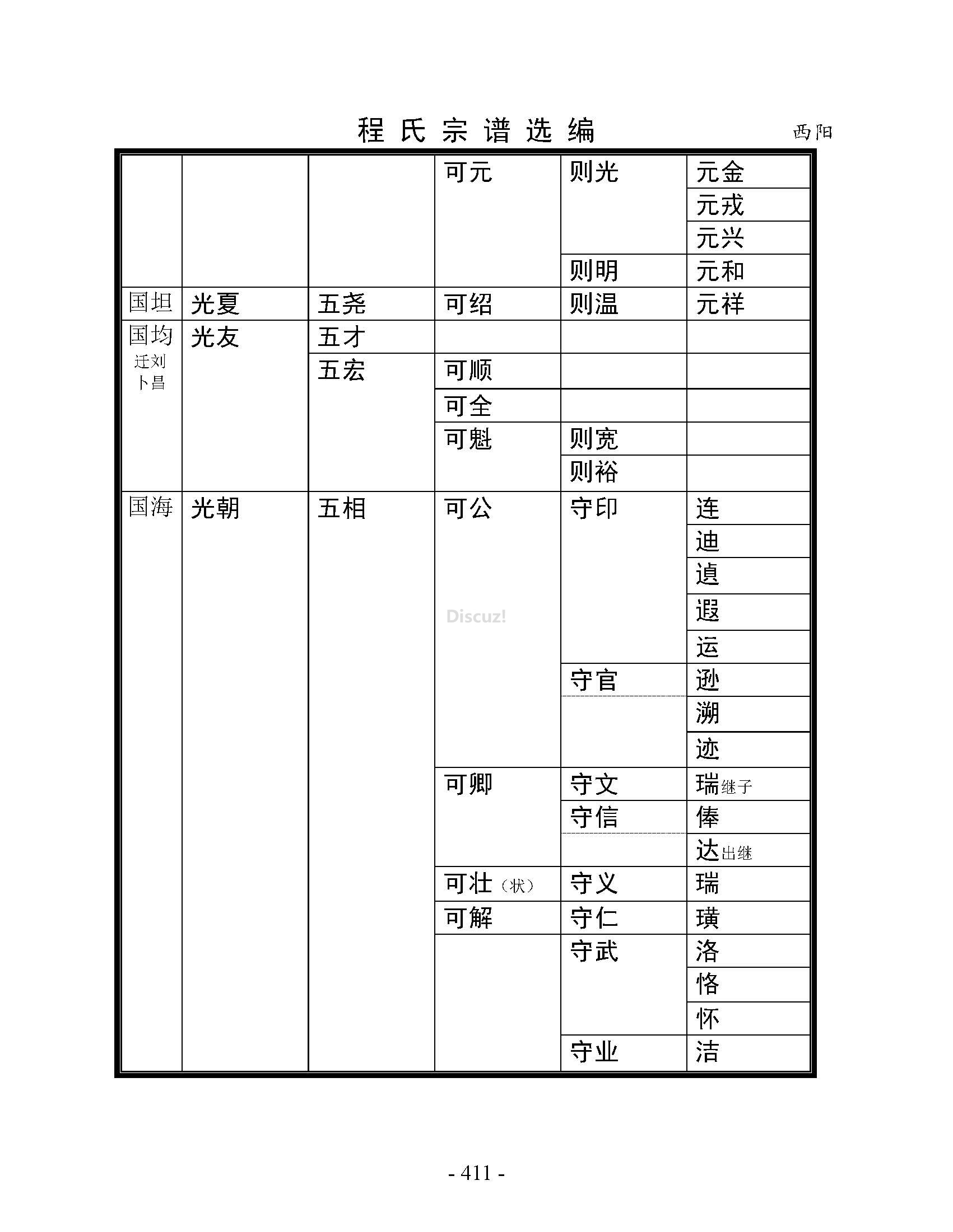 西阳支系 (40).jpg