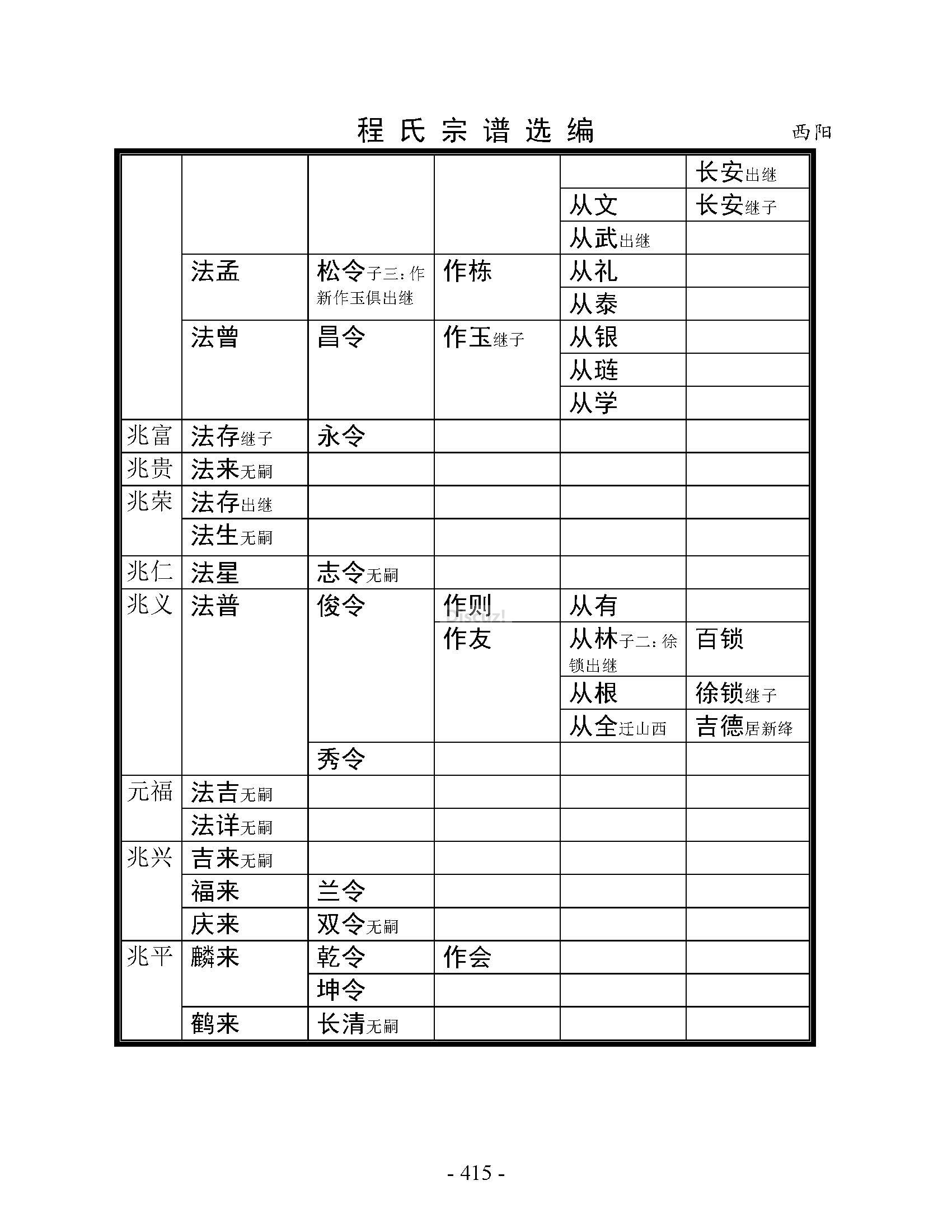 西阳支系 (44).jpg