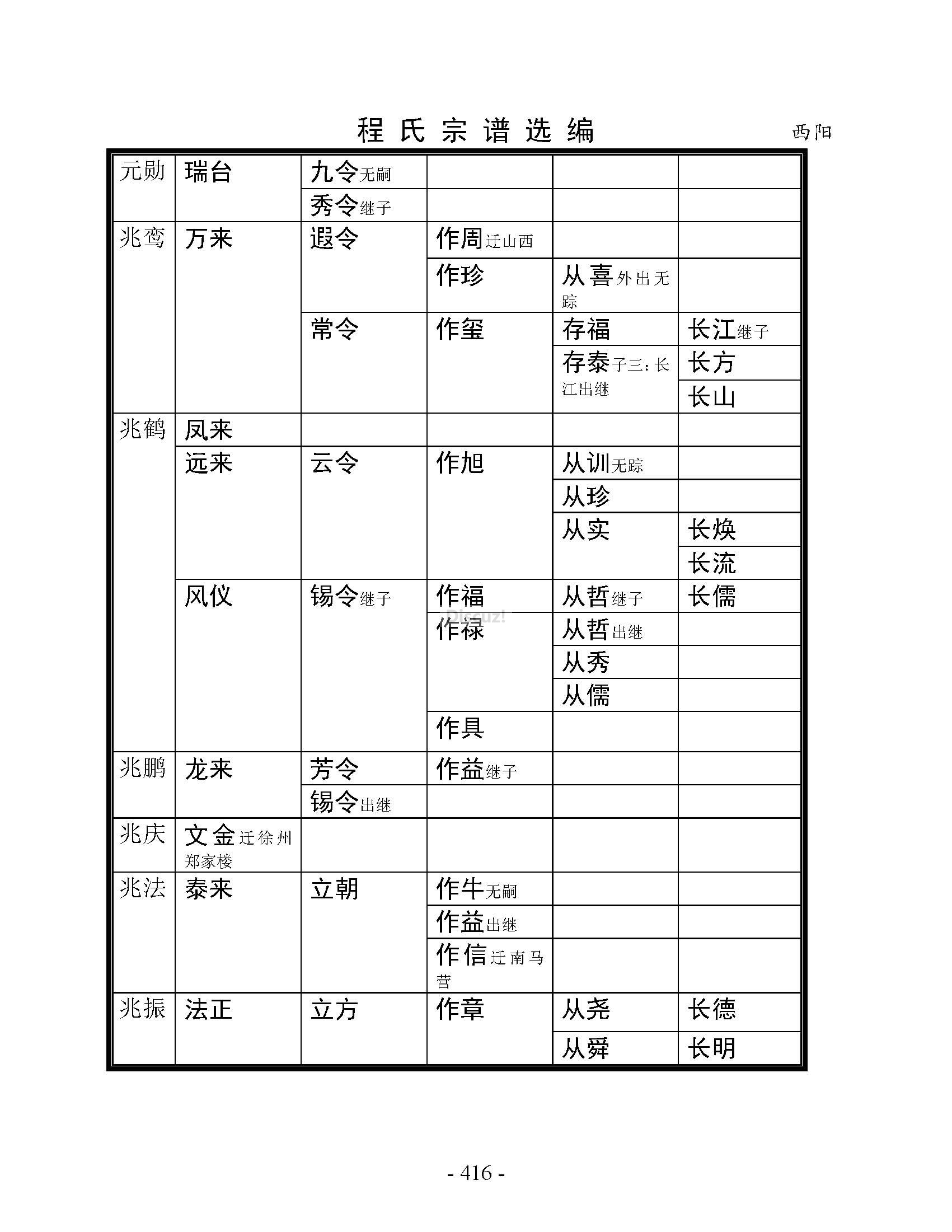 西阳支系 (45).jpg