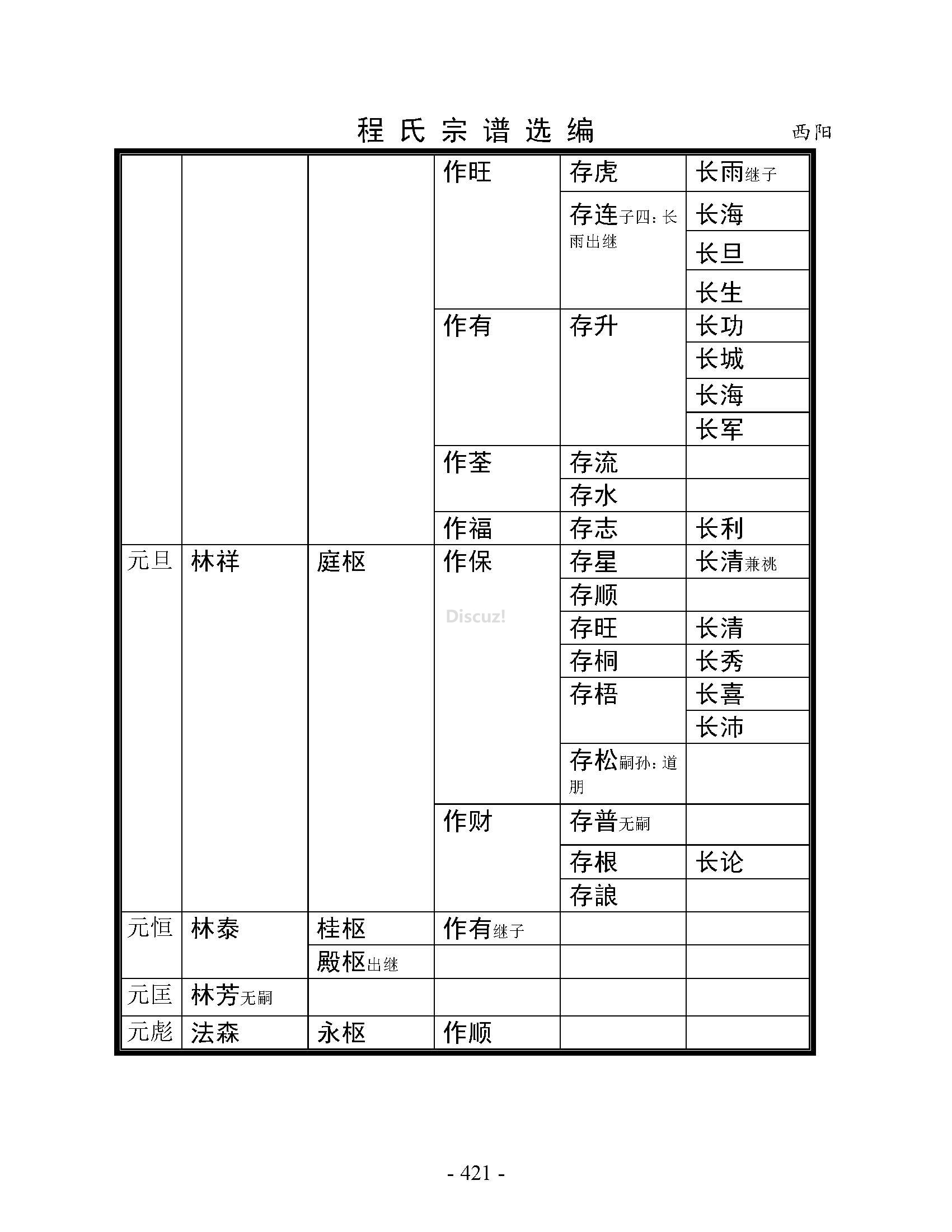 西阳支系 (50).jpg