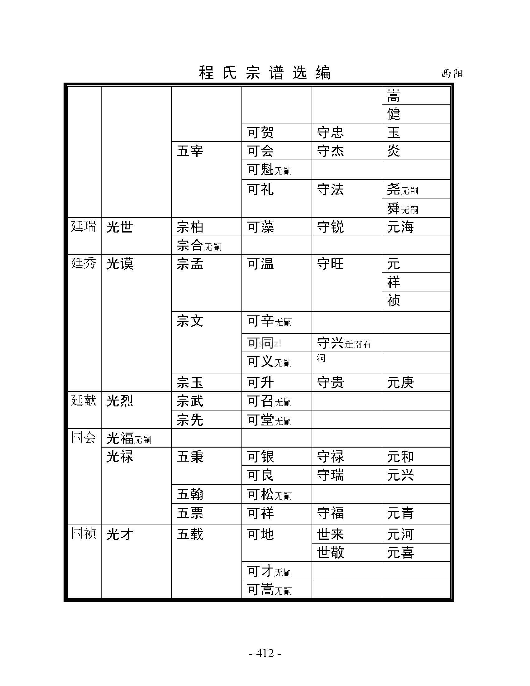 西阳支系 (41).jpg