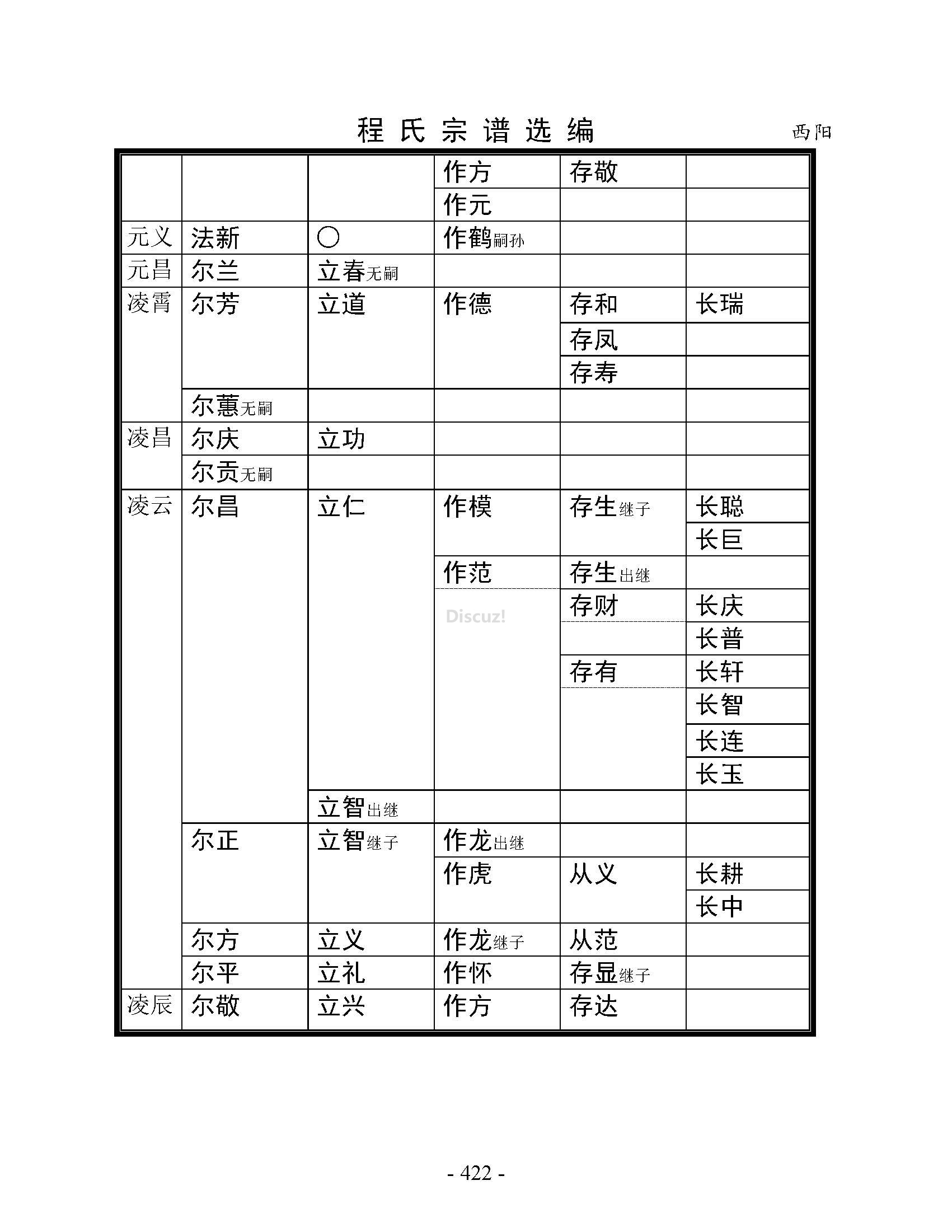 西阳支系 (51).jpg