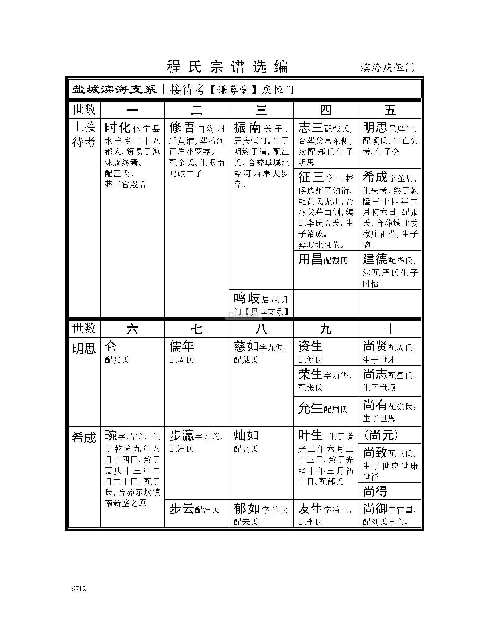 滨海恒庆门支系 (1).jpg