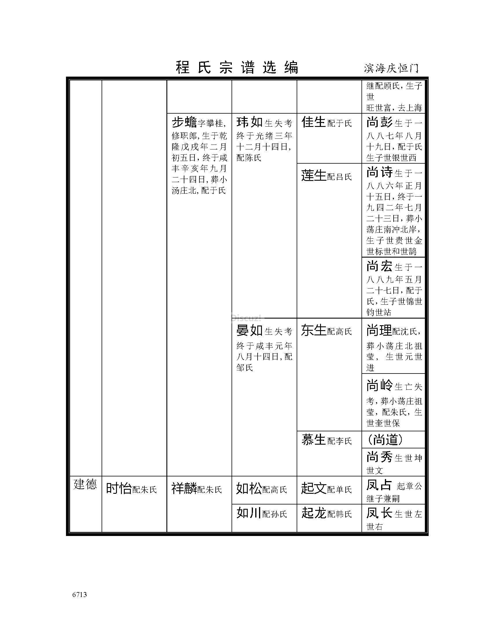 滨海恒庆门支系 (2).jpg