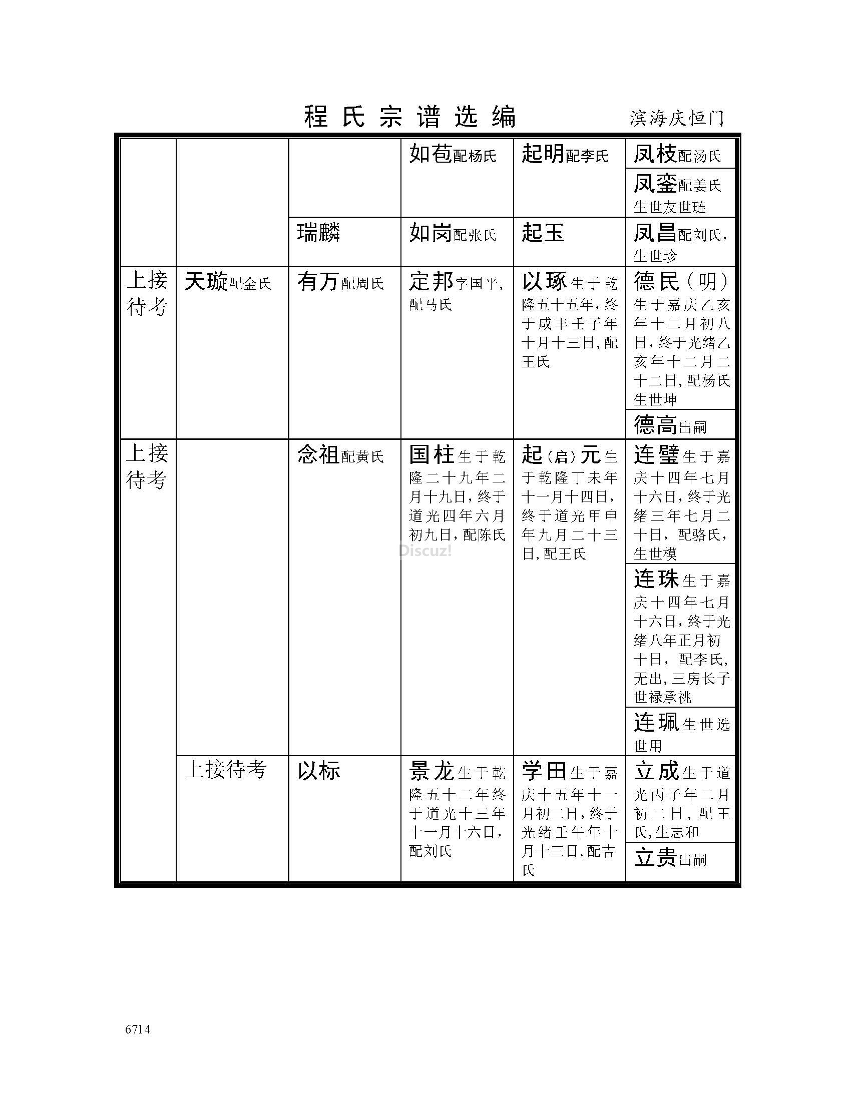 滨海恒庆门支系 (3).jpg