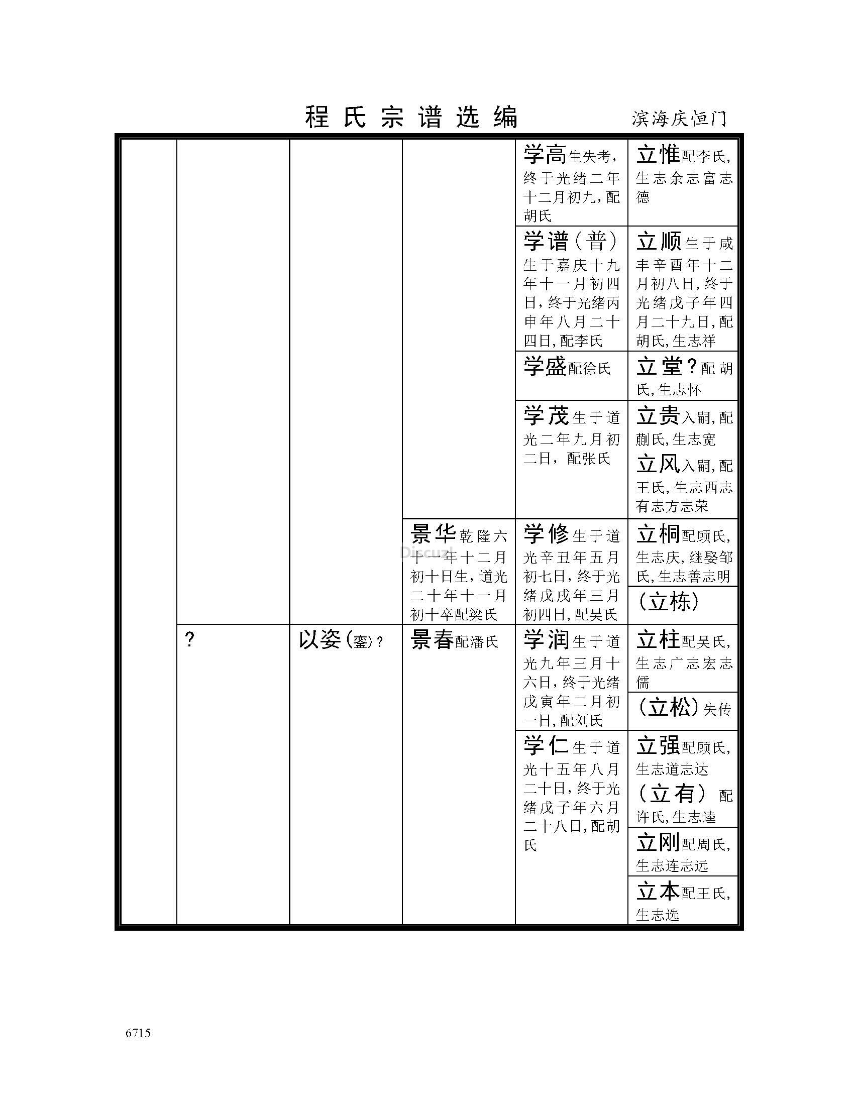 滨海恒庆门支系 (4).jpg