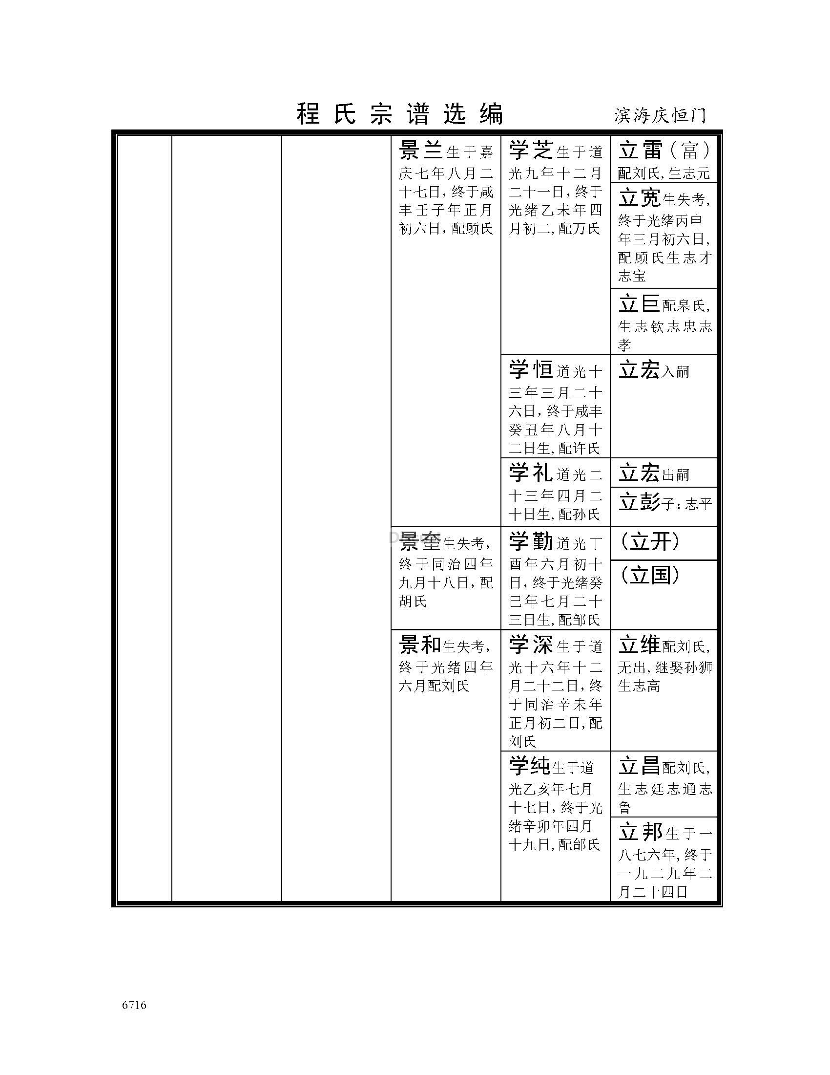 滨海恒庆门支系 (5).jpg