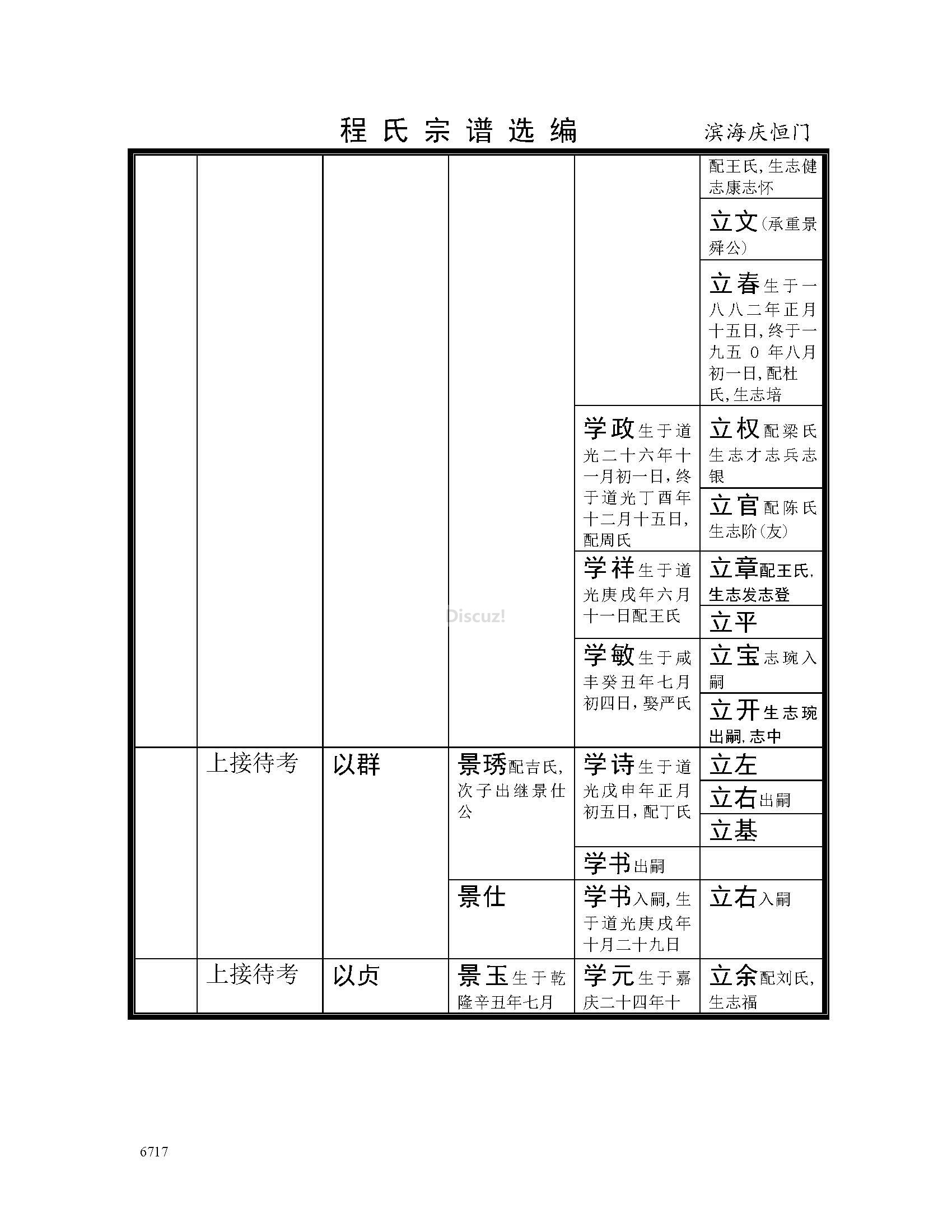 滨海恒庆门支系 (6).jpg