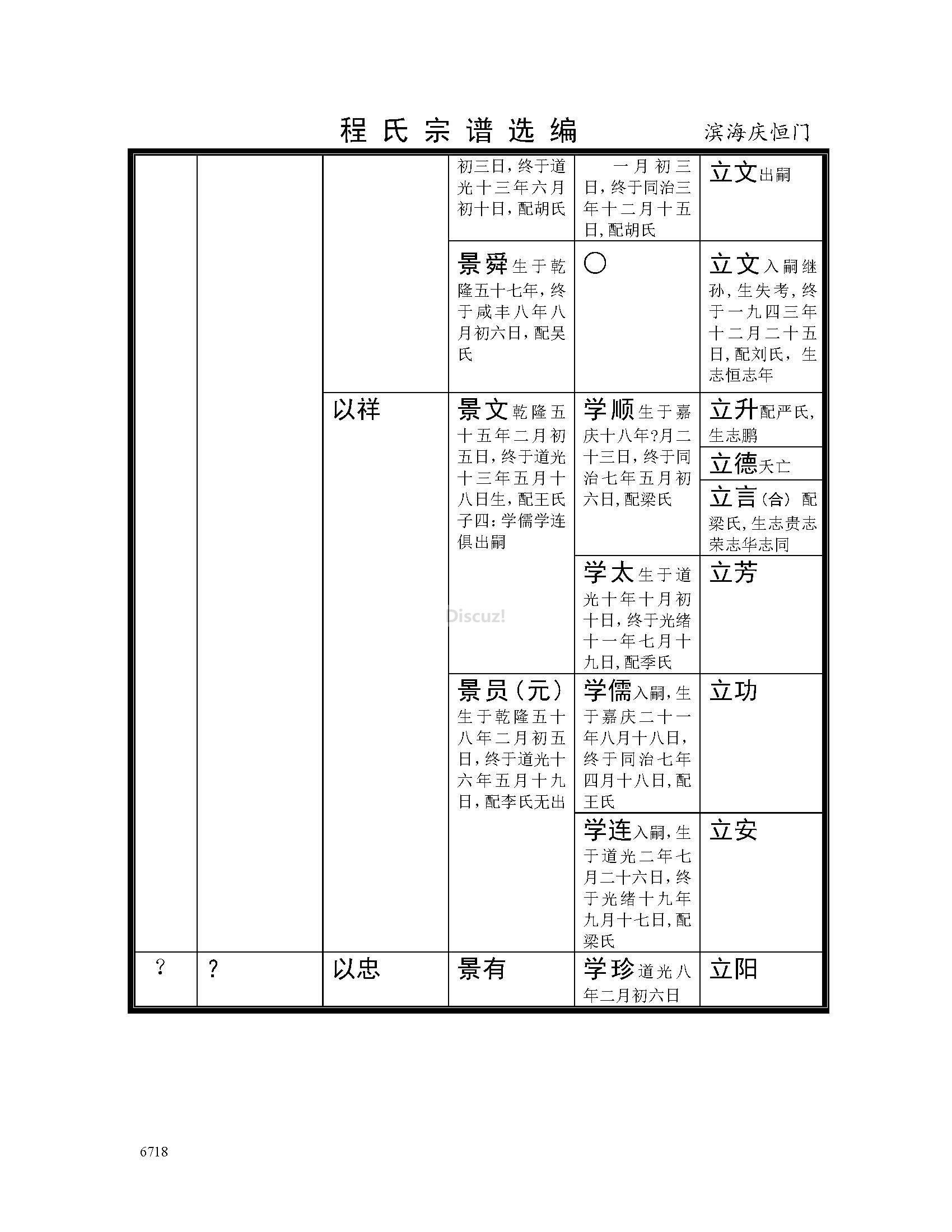滨海恒庆门支系 (7).jpg