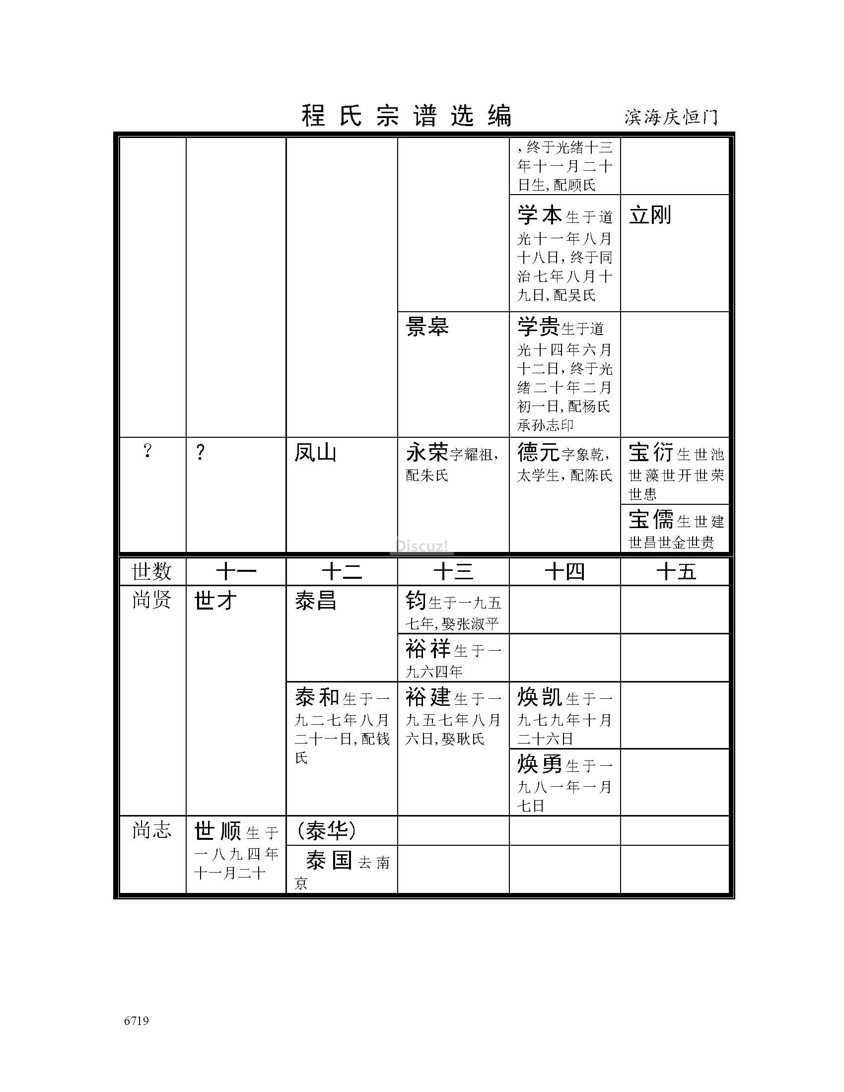 滨海恒庆门支系 (8).jpg