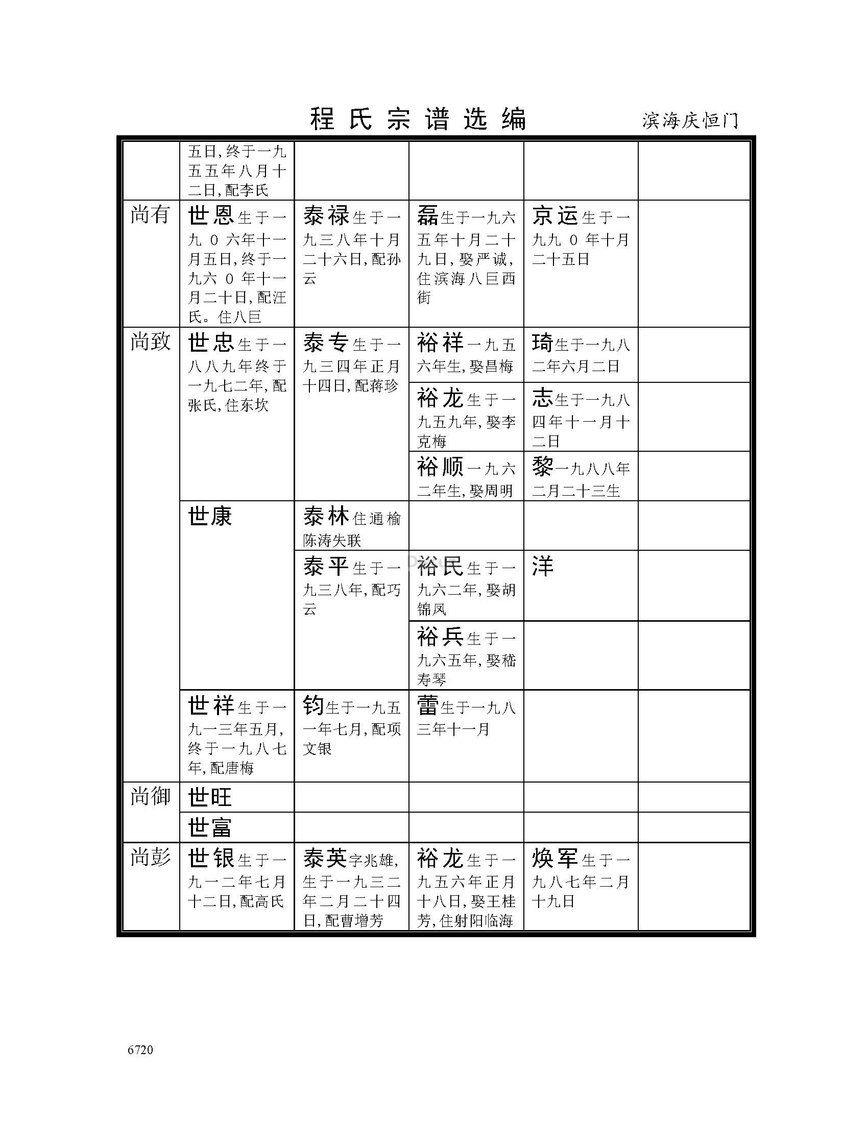 滨海恒庆门支系 (9).jpg