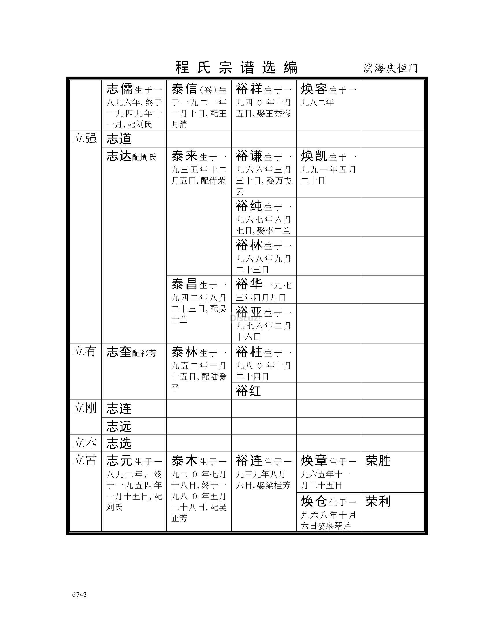 滨海恒庆门支系 (31).jpg