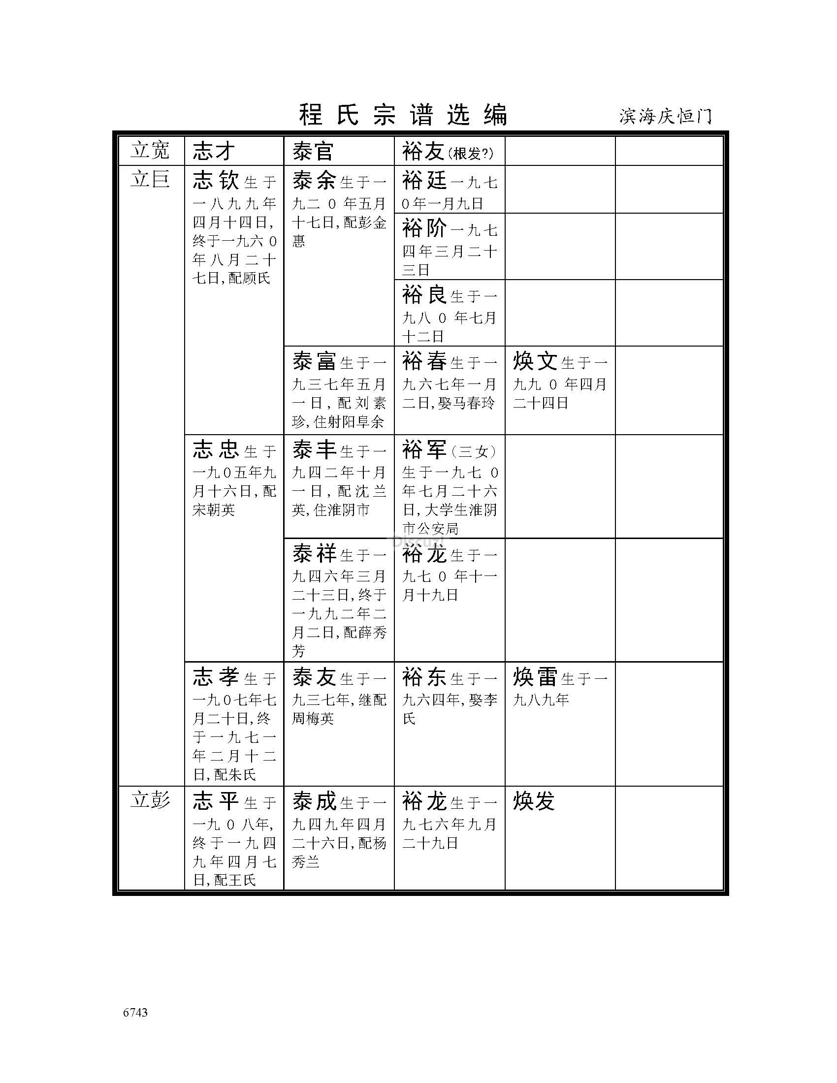 滨海恒庆门支系 (32).jpg