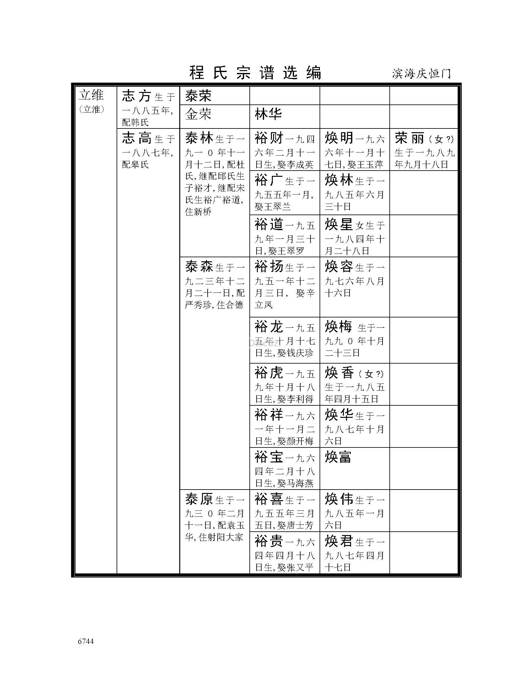 滨海恒庆门支系 (33).jpg